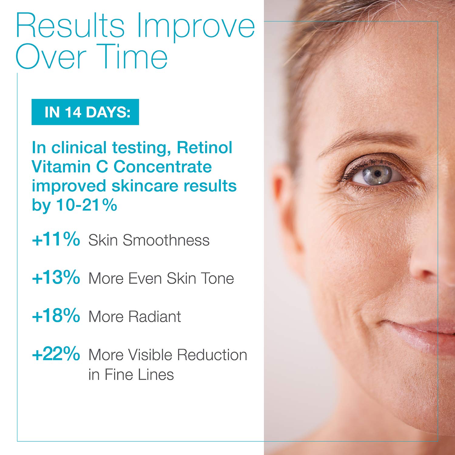 MD Complete Anti-Aging Retinol Vitamin C Serum 0.5 fl oz with Vitamins C, E, Omega 3-6-9 - Image 4