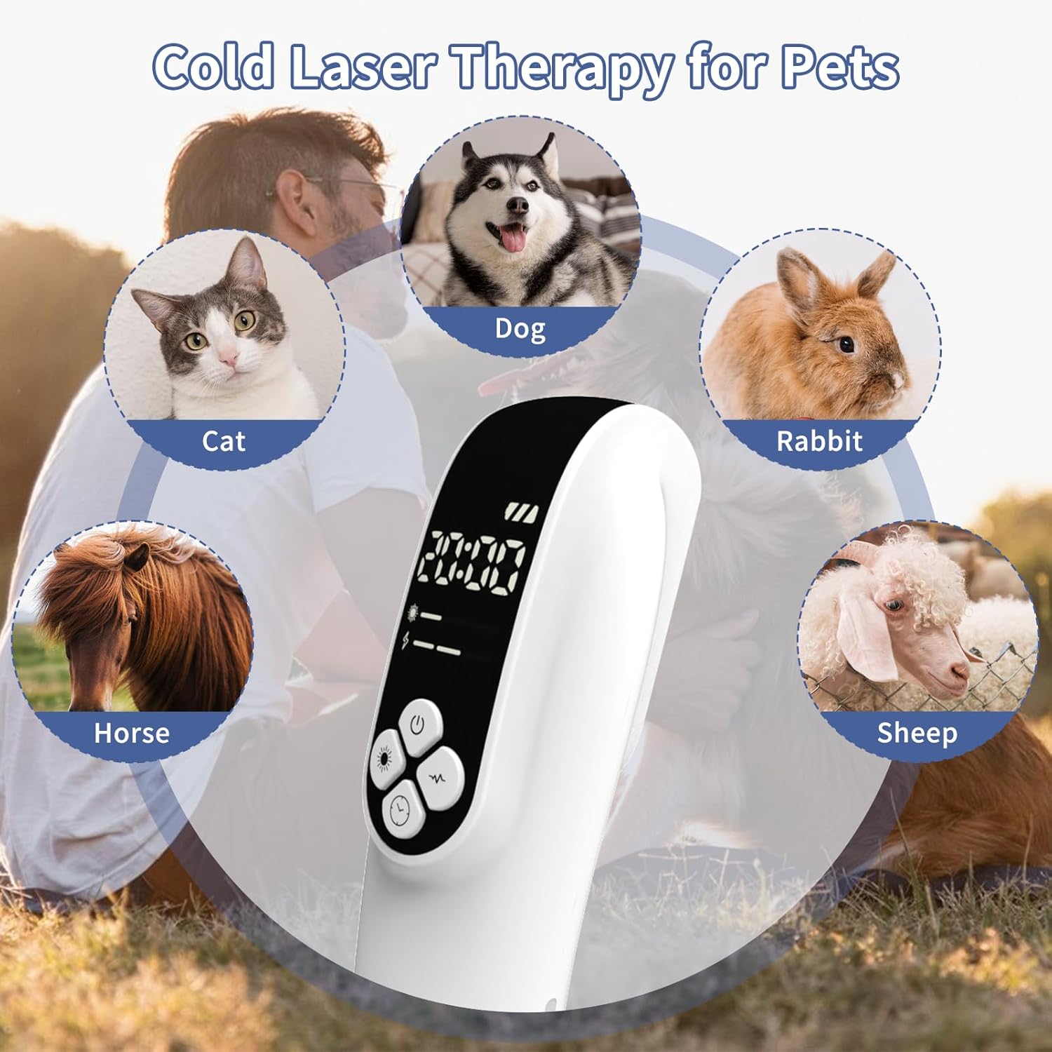 2-in-1 Cold Laser Pain Relief Device, Near Infrared Light Therapy for Joints and Muscles, 808nm Wavelength - Image 6