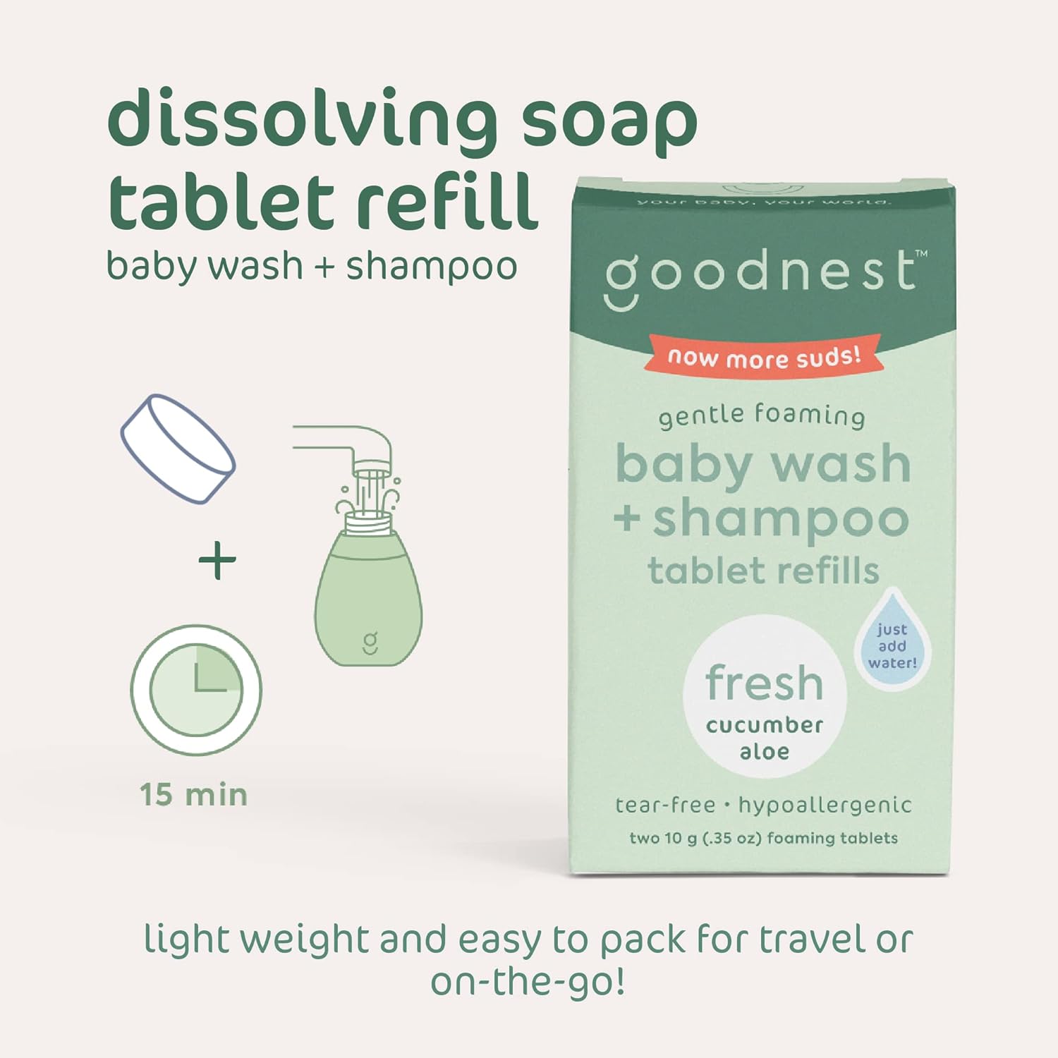 Goodnest Cucumber Aloe Tear-Free Baby Shampoo and Foaming Wash, 2 Refill Pouches - Image 6