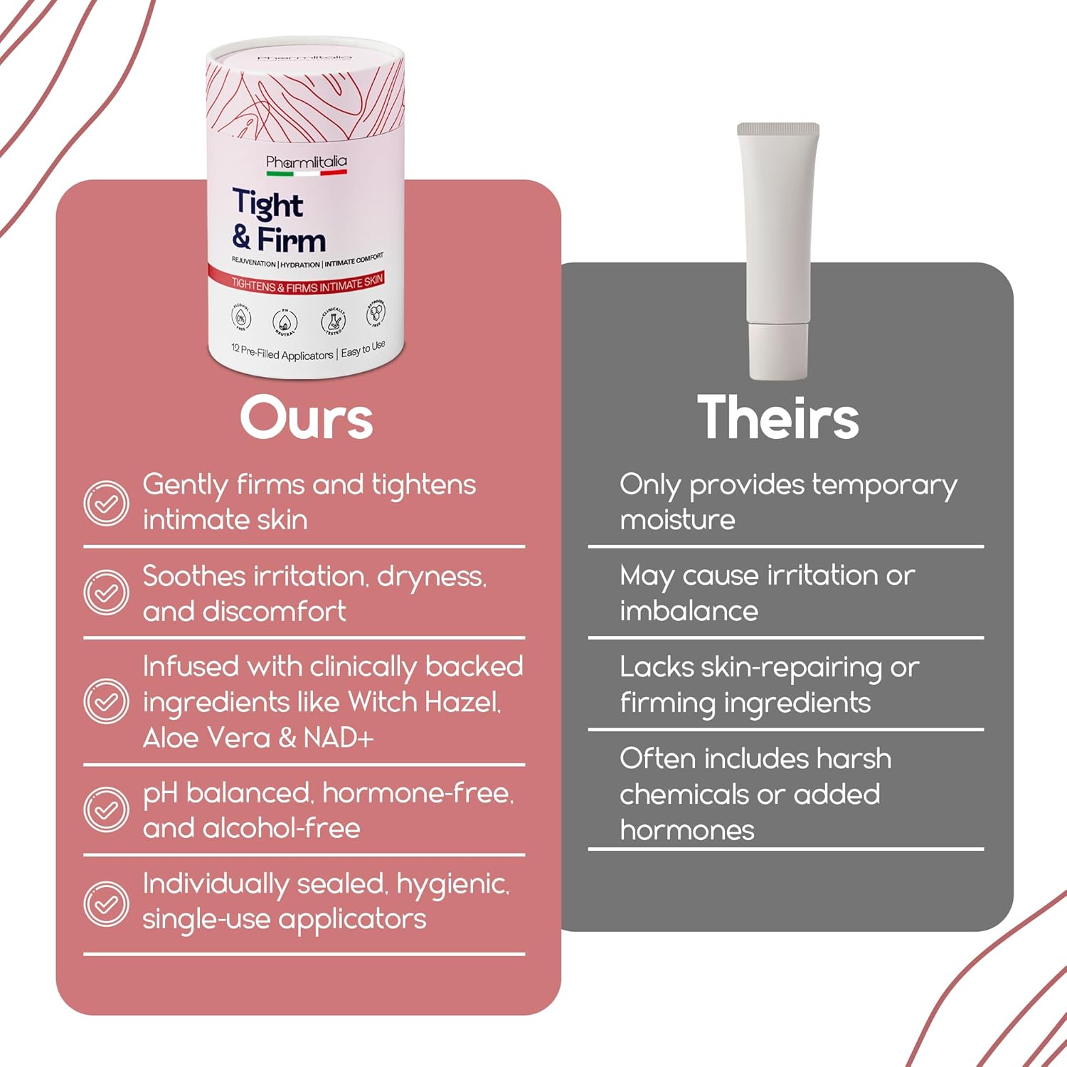 Natural Hydrating Feminine Care Vaginal Tightening Gel for Rejuvenation, 2 oz - Image 7