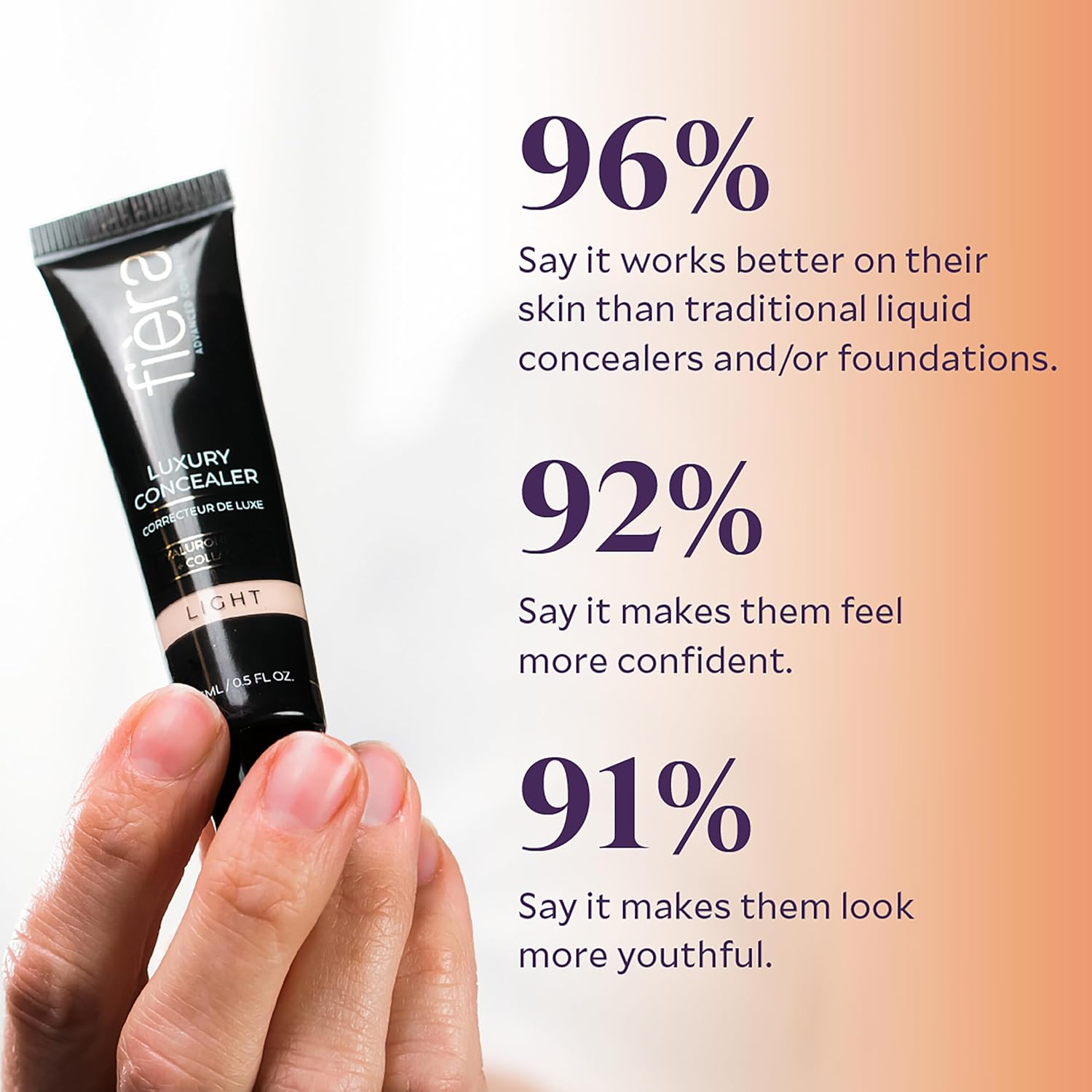 Fièra Luxury Anti-Aging Concealer and Foundation for Mature Skin, Light Shade, 0.5 FL. OZ - Image 6