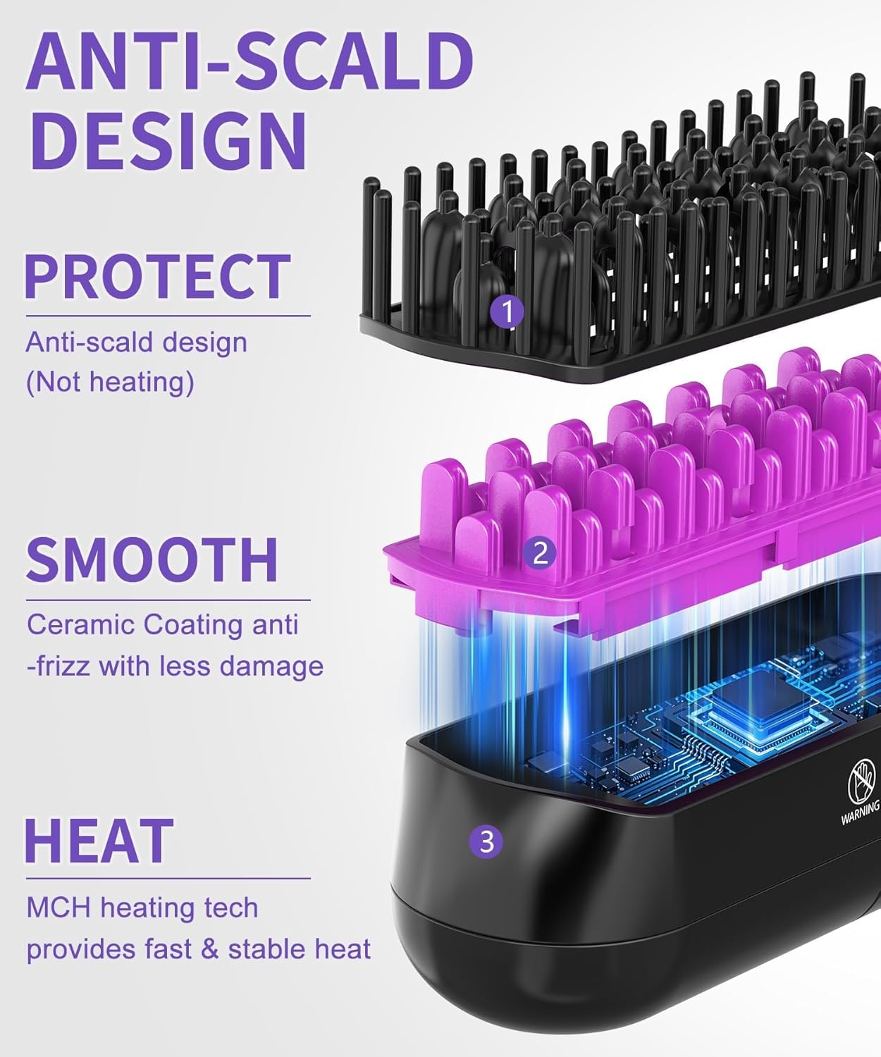 Ionic Steam Hair Straightener Brush for Smooth, Anti-Frizz Hair, Fast Heating, Ceramic Comb - Image 8