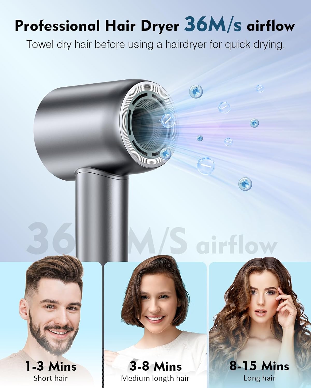 Hair Dryer, Blow Dryer with 200 Million Negative Ionic, 160000 RPM High Speed Low Noise Thermo-Control Professional Hair Dryer with Diffuser and Nozzle,Portable Hair Blow Dryer for Home Travel - Image 5