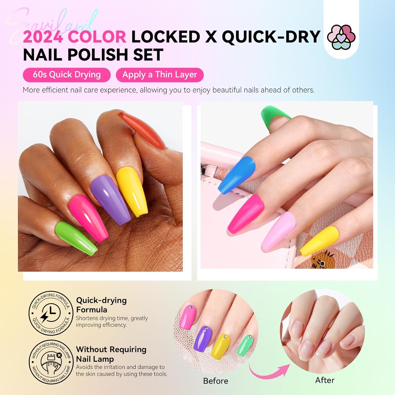Saviland 20pc Quick-Dry Neon Nail Polish Set with Castor Oil & Top Coats - Image 3
