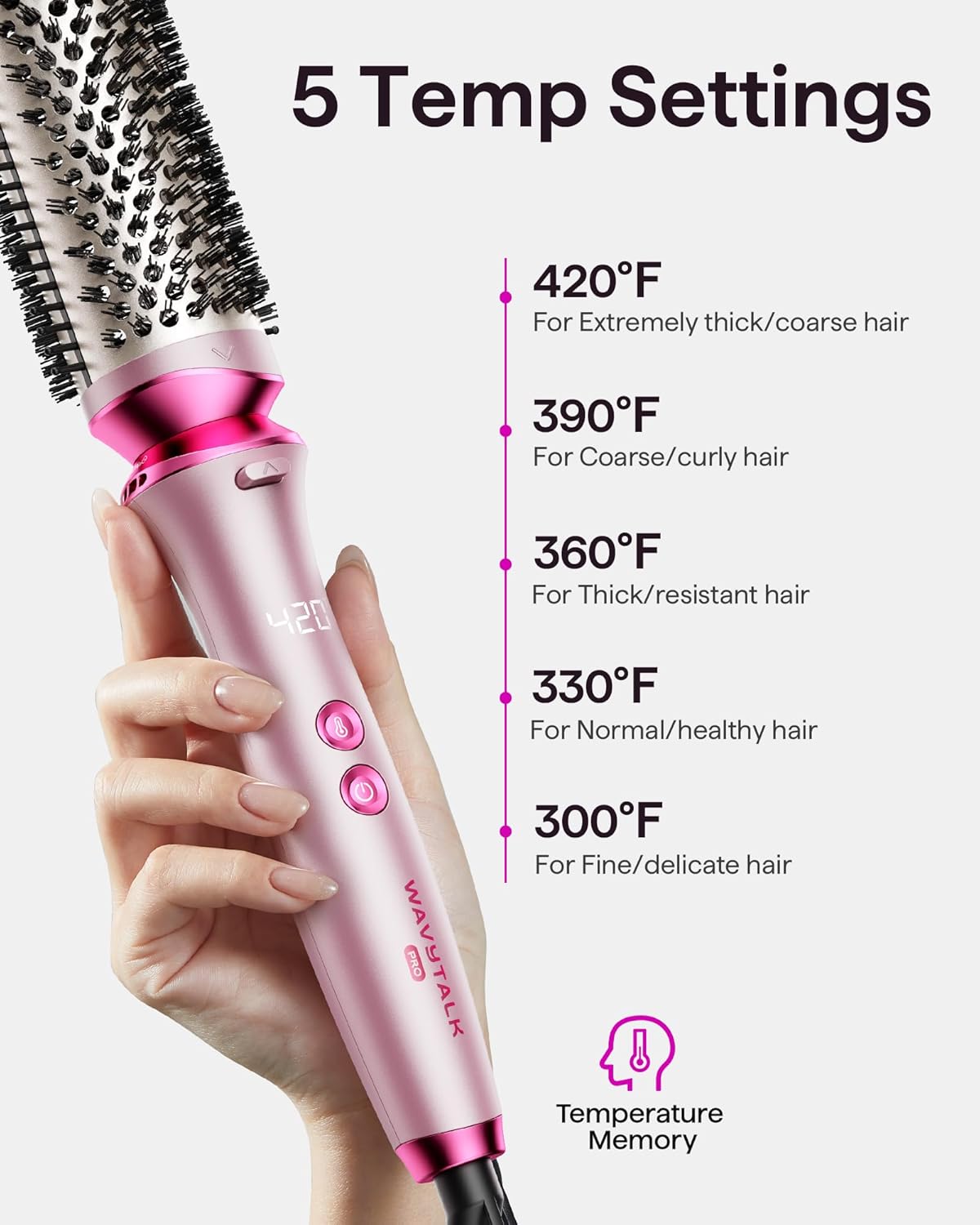 Wavytalk Heatwave Pro Ionic Thermal Brush Set 3 Sizes for All Hair Types Pink - Image 6