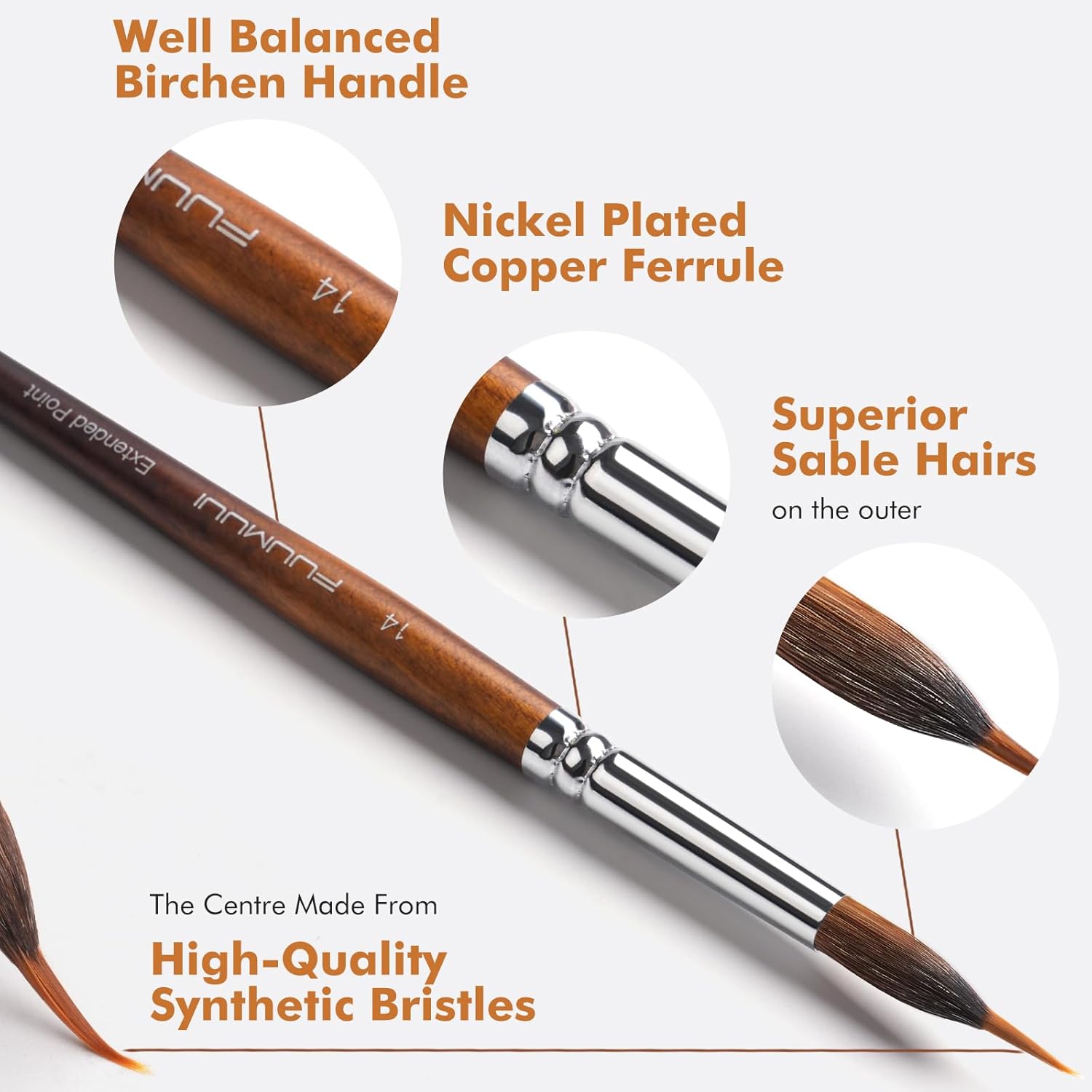 Fuumuui 9pc Professional Watercolor Paint Brush Set Sable Squirrel Bristle Medium - Image 2