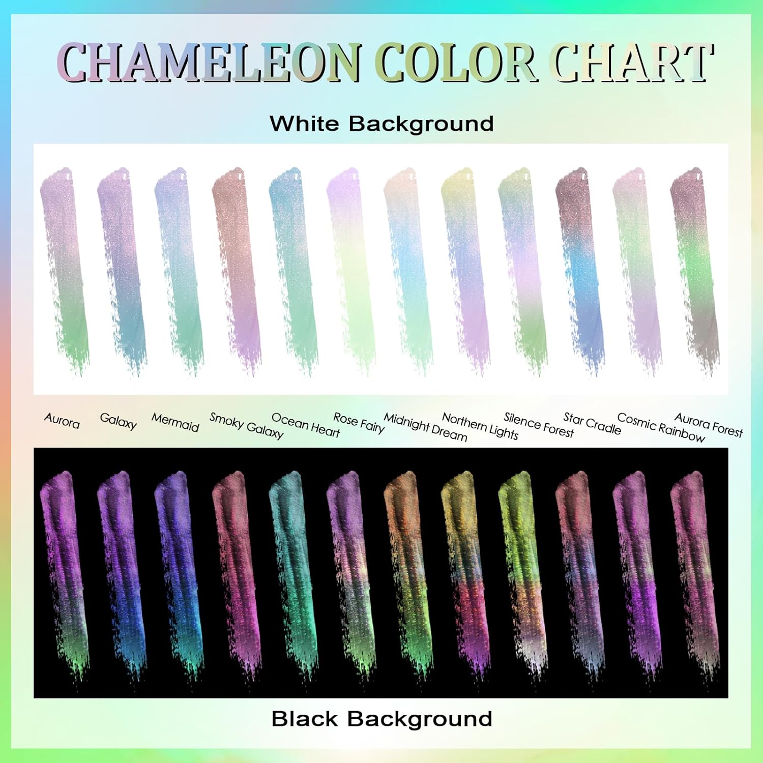 Matio Chameleon Cosmic Rainbow White Chrome Pearlescent Mica Powder 1.06oz for Crafts - Image 3