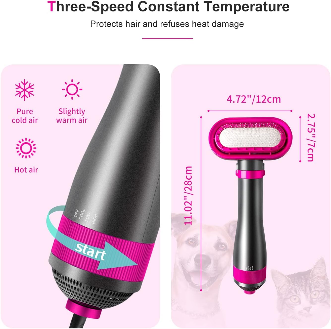 2-in-1 Pet Grooming Tool: Dog Hair Dryer and Slicker Brush Combo, Small/Medium, Adjustable Temperature - Image 2