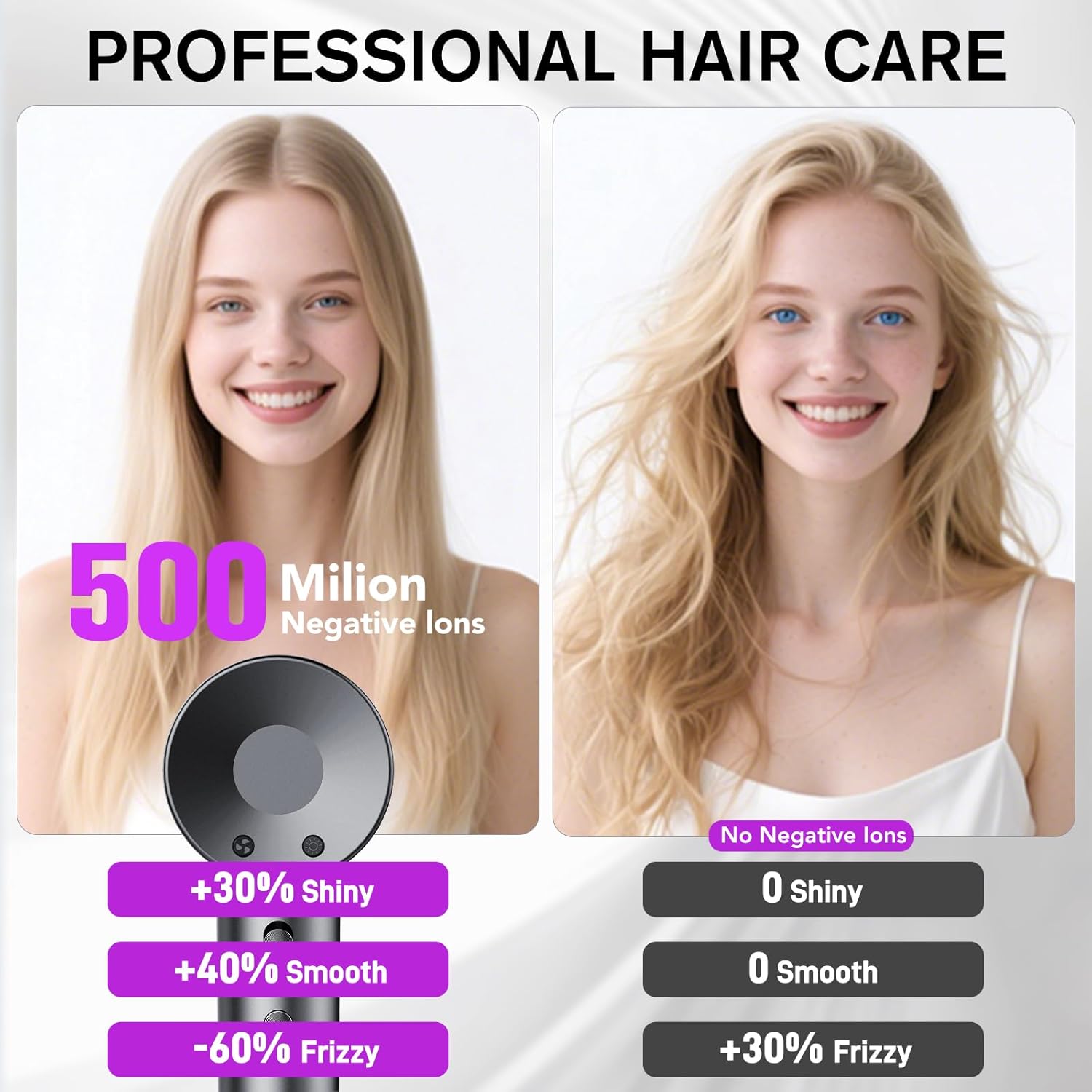 160000 RPM Professional Ionic Hair Dryer, Low Noise, Travel Size with Diffuser - Image 3