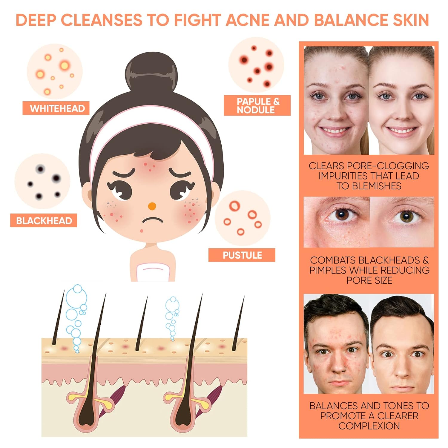 Brightening Vitamin C Face Scrub 100g for Exfoliating, Moisturizing, and Deep Cleansing Skin - Image 4