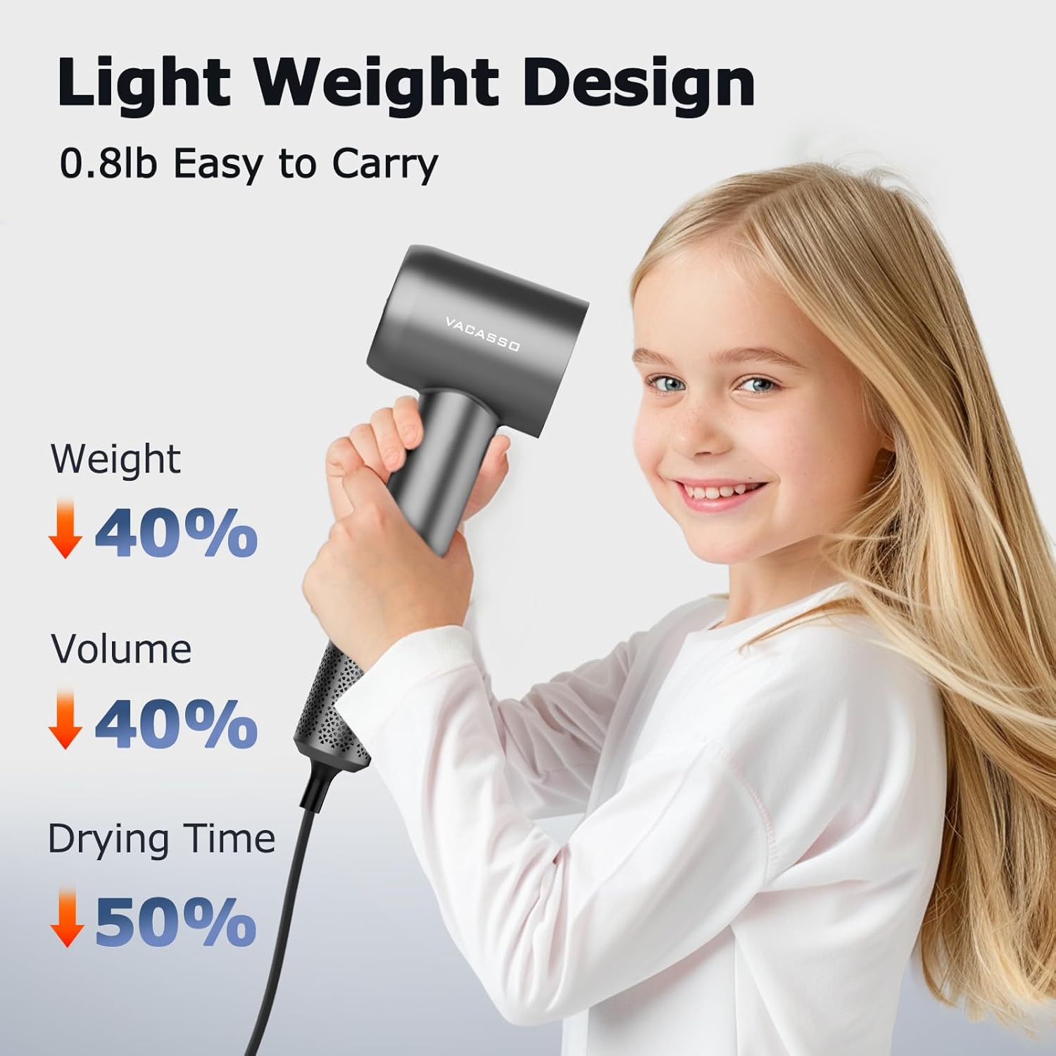 Professional 110,000 RPM High-Speed Blow Dryer with Negative Ionic Technology and HD Display - Image 7