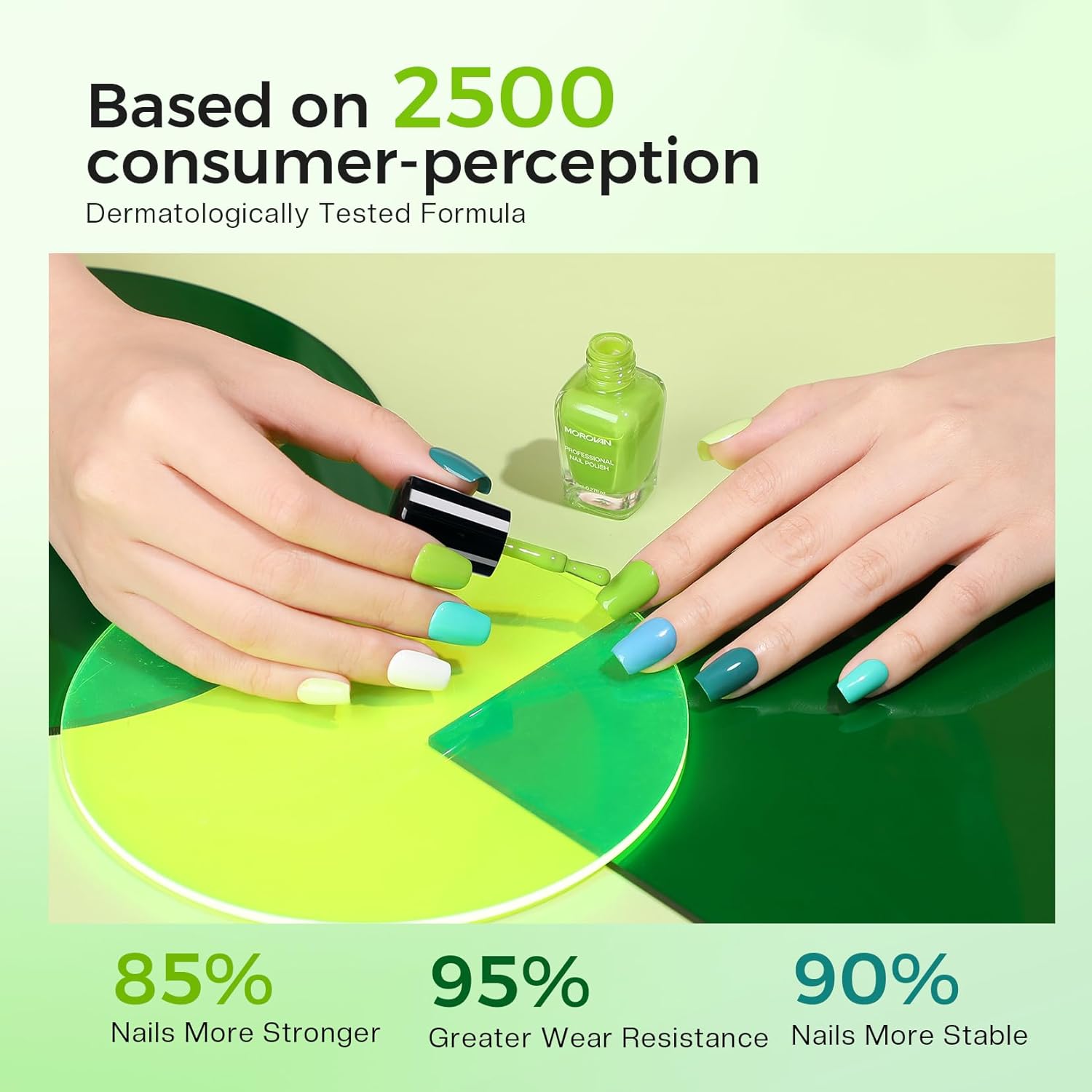 Morovan 4pc Quick Dry Nail Polish Set Turquoise White Blue Neon Lime for Nail Art - Image 5
