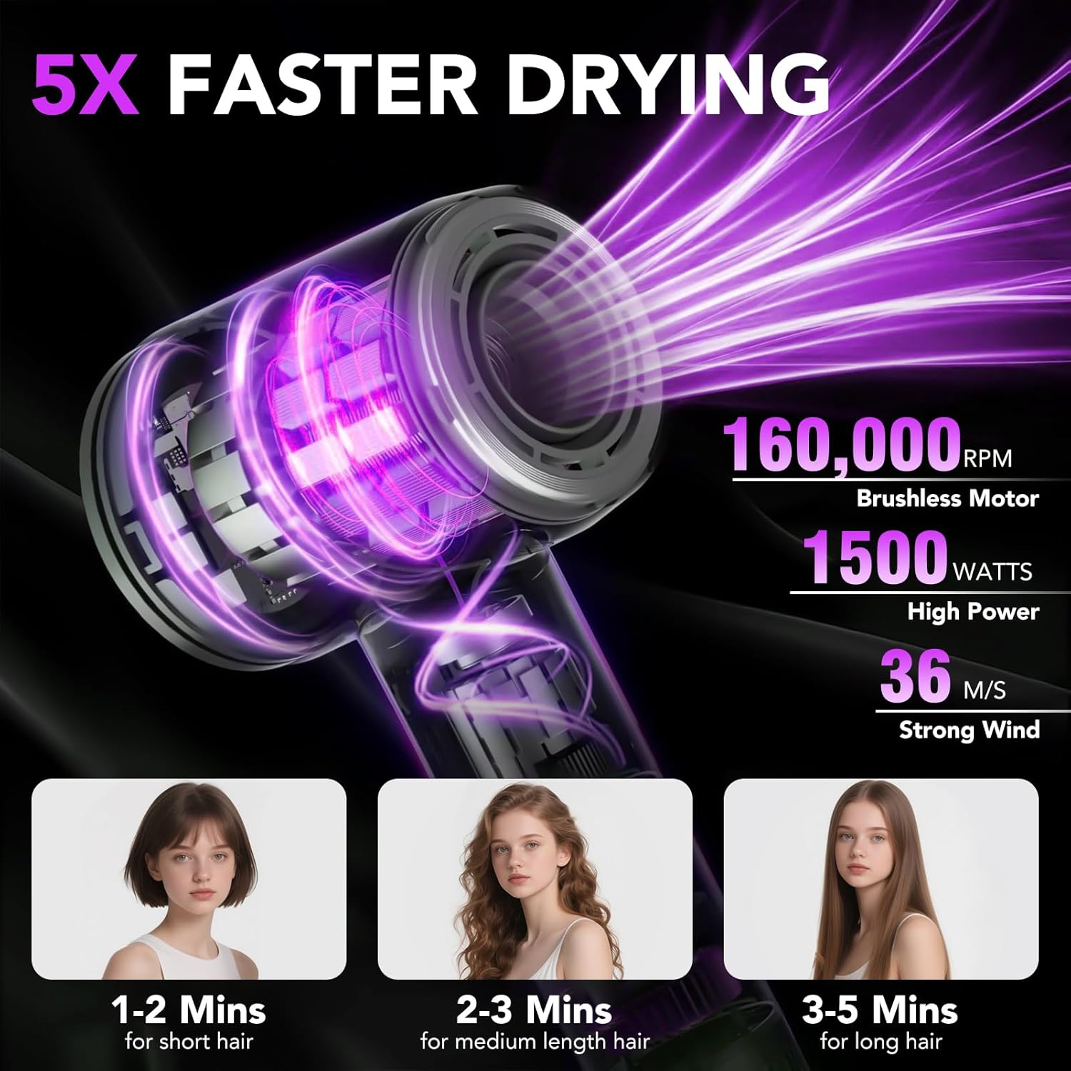 160000 RPM Professional Ionic Hair Dryer, Low Noise, Travel Size with Diffuser - Image 2