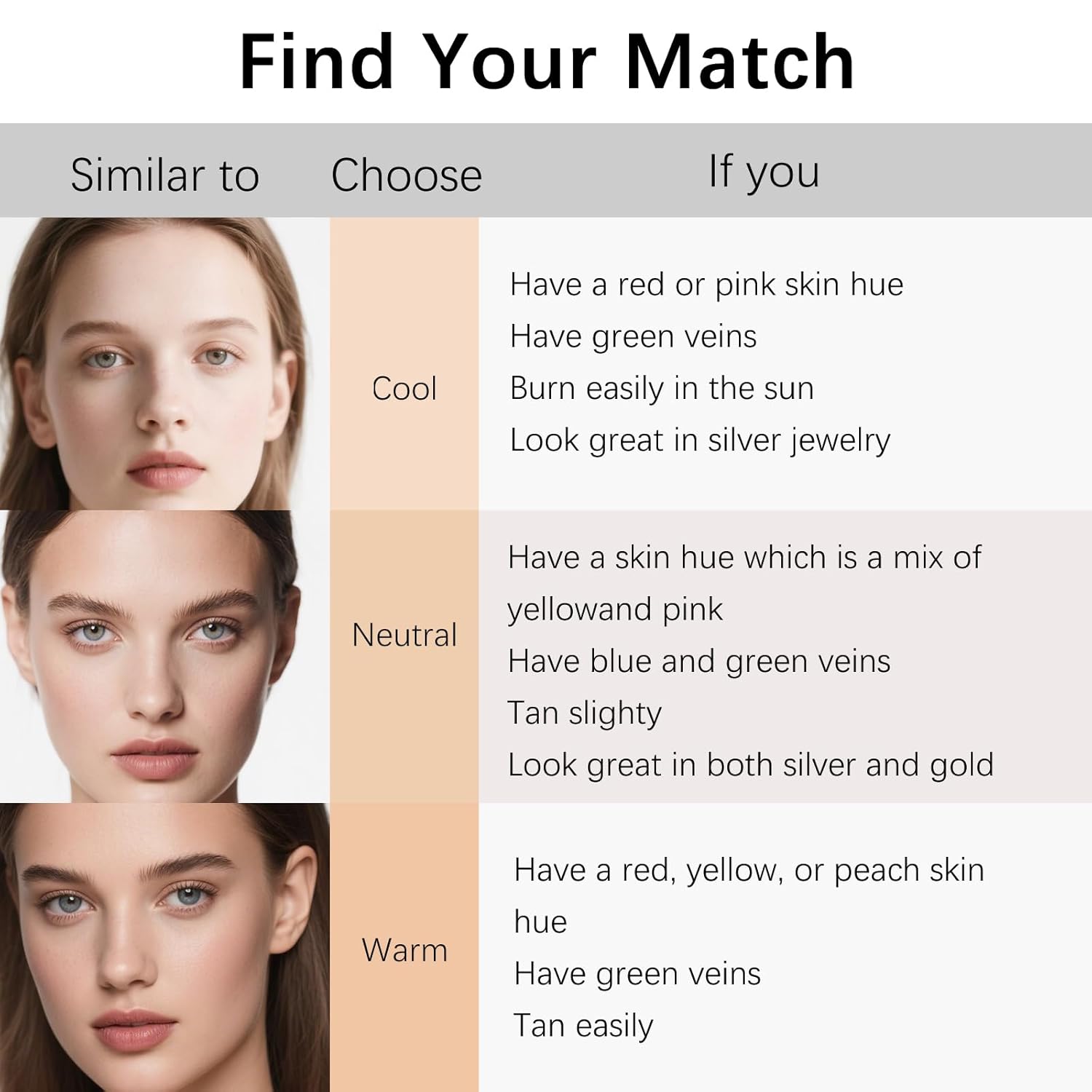 Dewy Finish Cushion Foundation Natural Coverage Lightweight 0.49 oz 23 Warm - Image 2