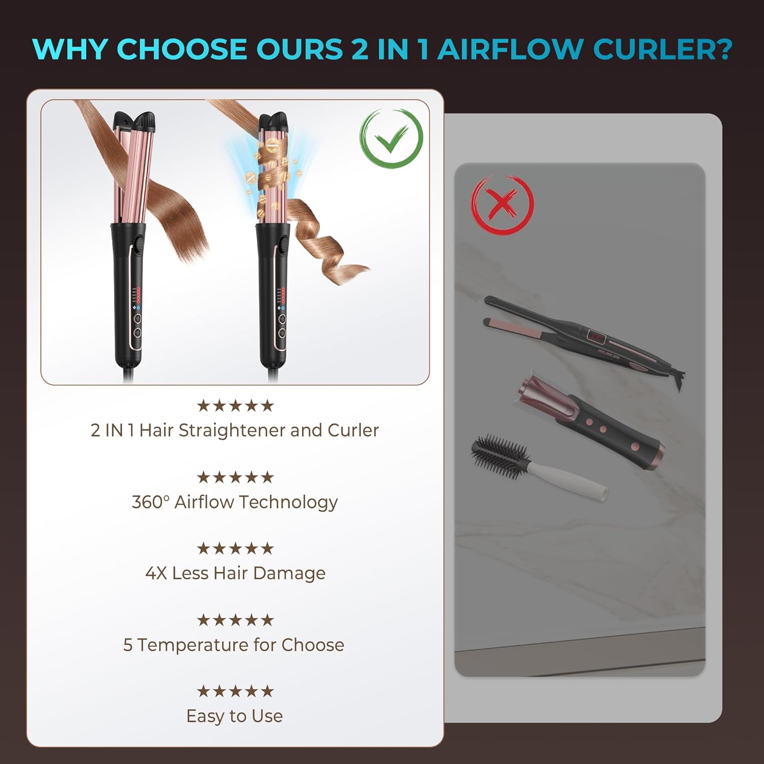 1 Inch 2-in-1 Ceramic Hair Straightener and Curler with 5 Heat Settings - Image 5
