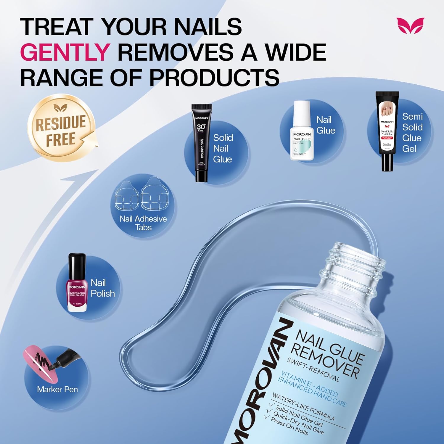 Morovan 50ML Gentle & Fast-Acting Nail Glue Remover for Press On Nails - Image 3