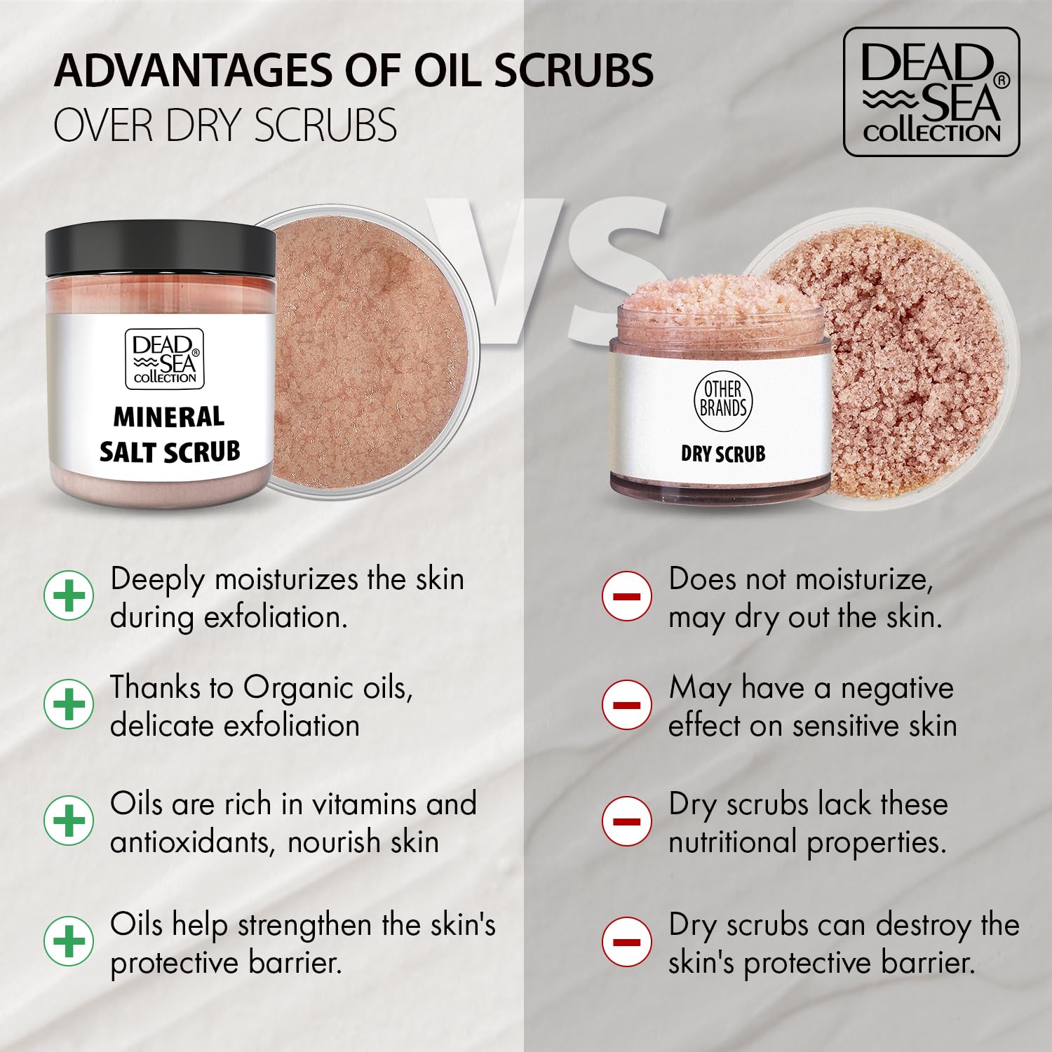 Dead Sea Collection Coconut Salt Scrub 23.28 Oz Exfoliating Body Treatment for Women - Image 2
