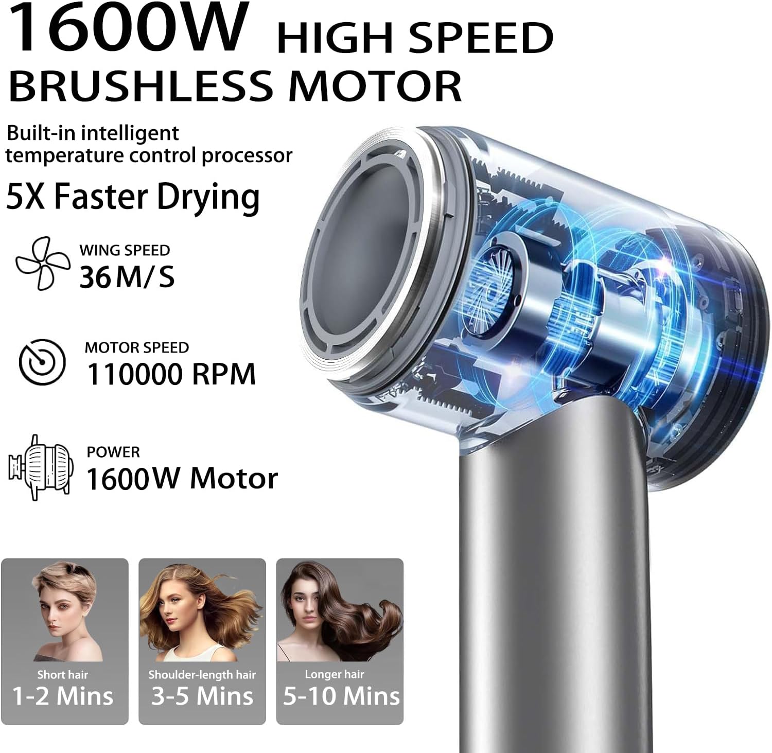 Professional Ionic Hair Dryer for Women High Speed Low Noise 4 Heat Settings - Image 2