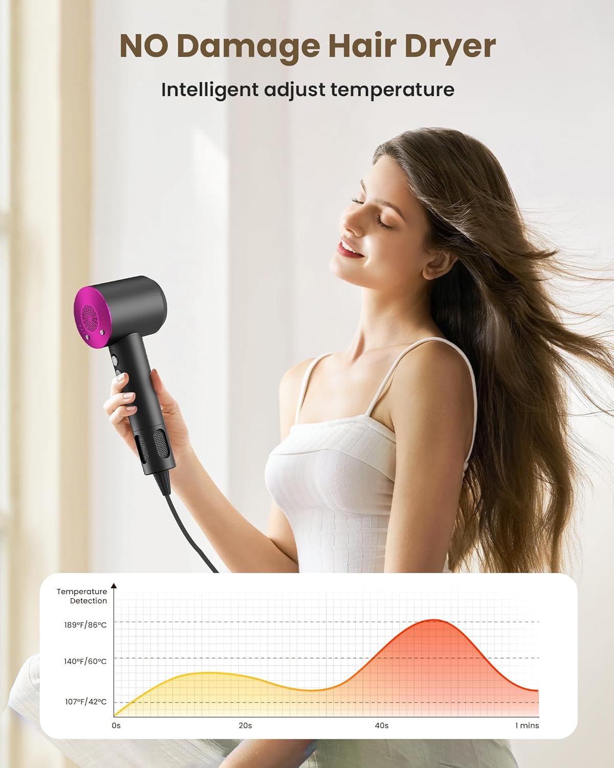 Ionic Professional Hair Dryer 150,000 RPM 3 Heat Settings Magnetic Nozzle - Image 5
