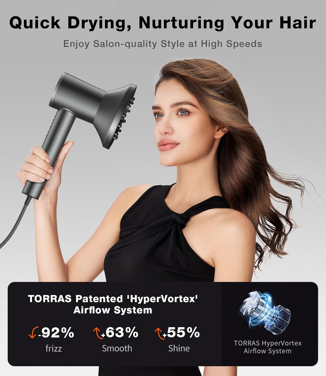 TORRAS Stream 1600W Hair Dryer Space Gray Ionic Care 2 Modes 3 Speeds - Image 2