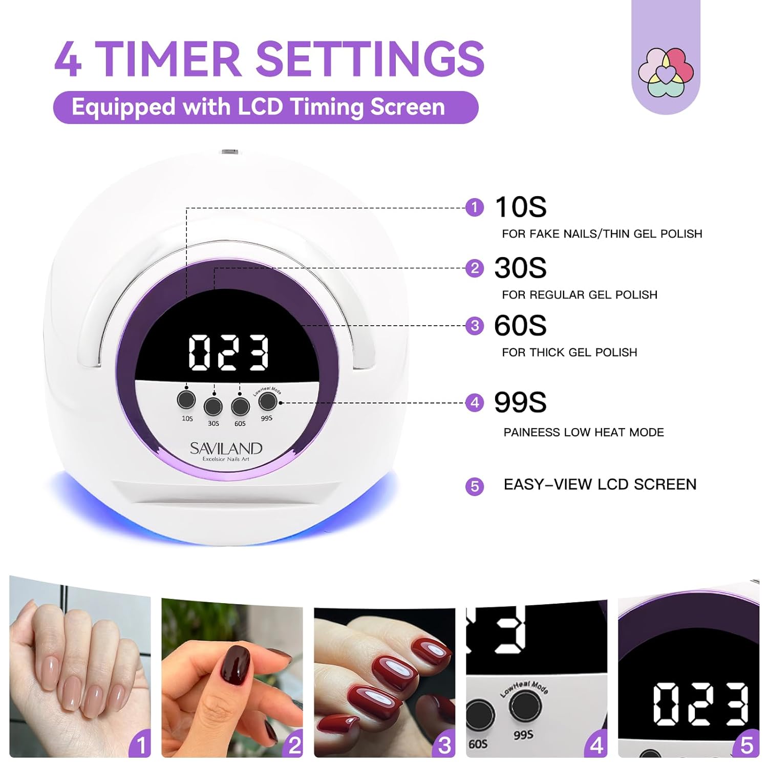 Saviland 300W UV LED Nail Lamp with Motion Sensor and 4 Timers, 1 Unit - Image 2