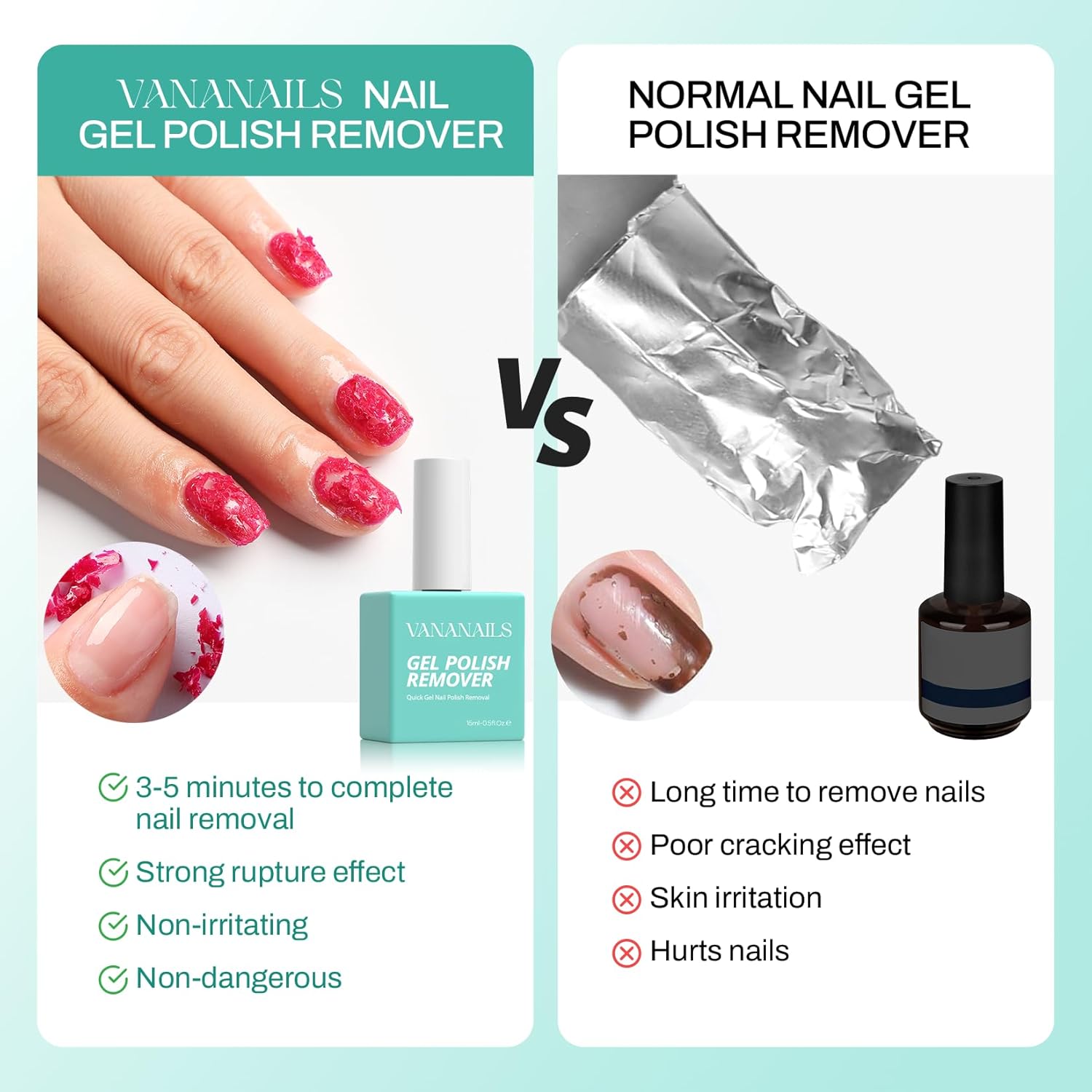 Professional 15ML Gel Nail Polish Remover Fast-Acting Formula for Quick Removal - Image 4