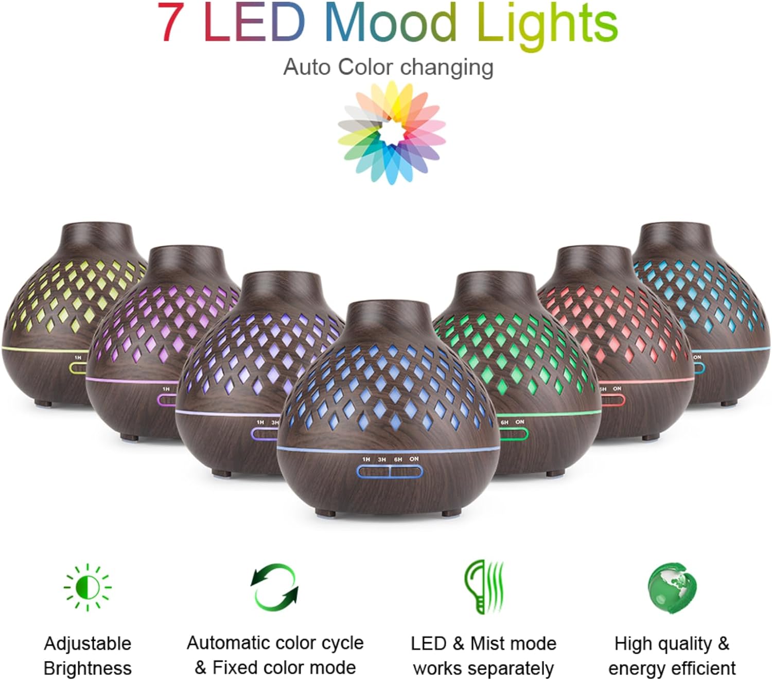 500ml Essential Oil Diffuser with Remote Control, 7 LED Colors, Auto-Off, Home and Office Use - Image 2