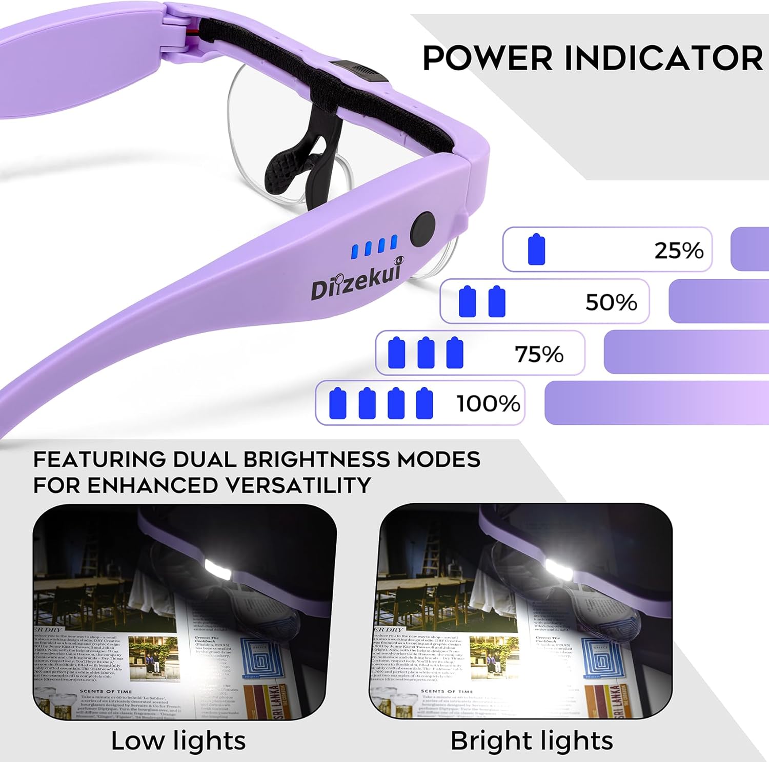 Rechargeable Magnifying Lamp with 4 Detachable Lenses and 1.5X to 5.0X Magnification - Image 3