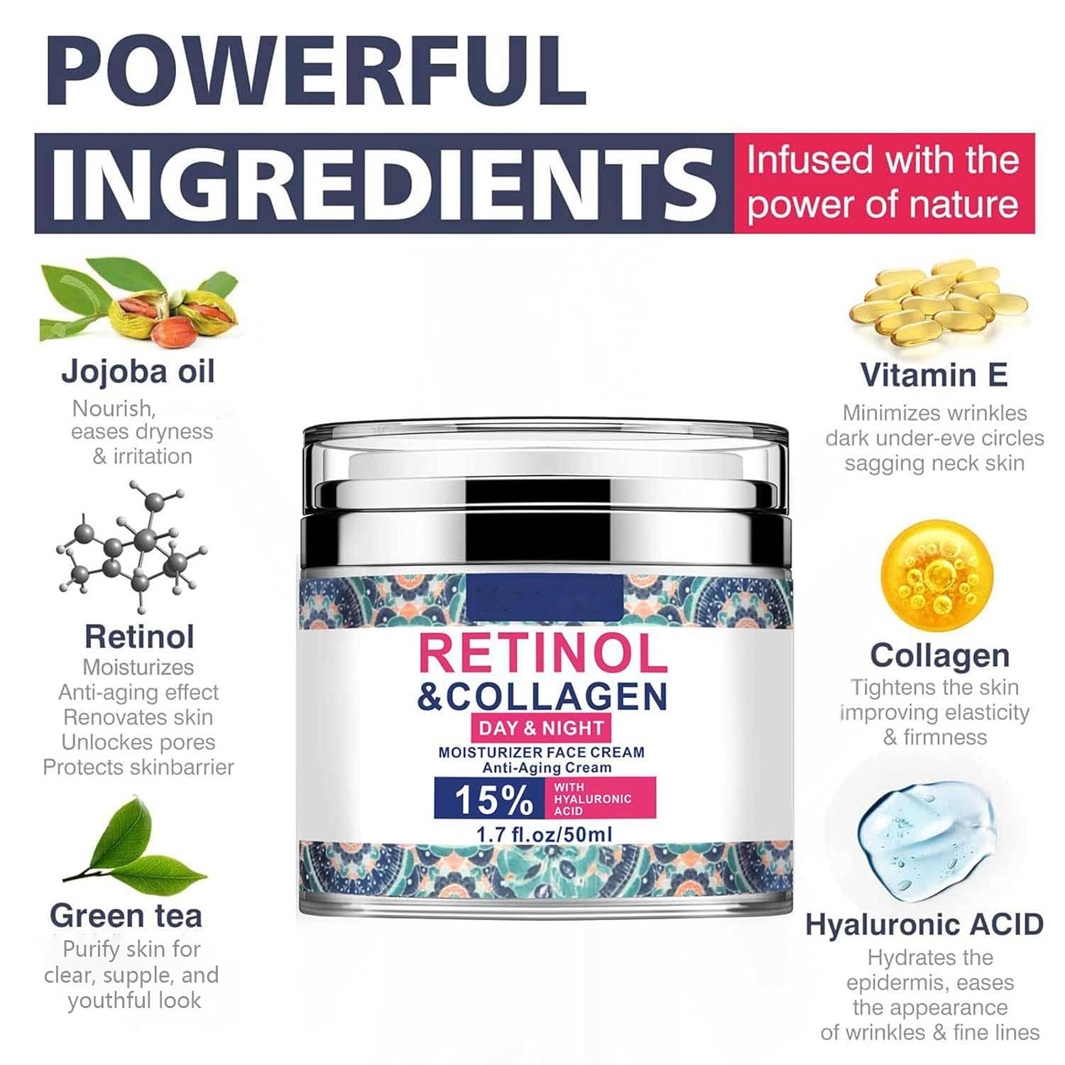 Retinol Anti-Aging Cream with Hyaluronic Acid and Collagen 1.7 Fl Oz - Image 7