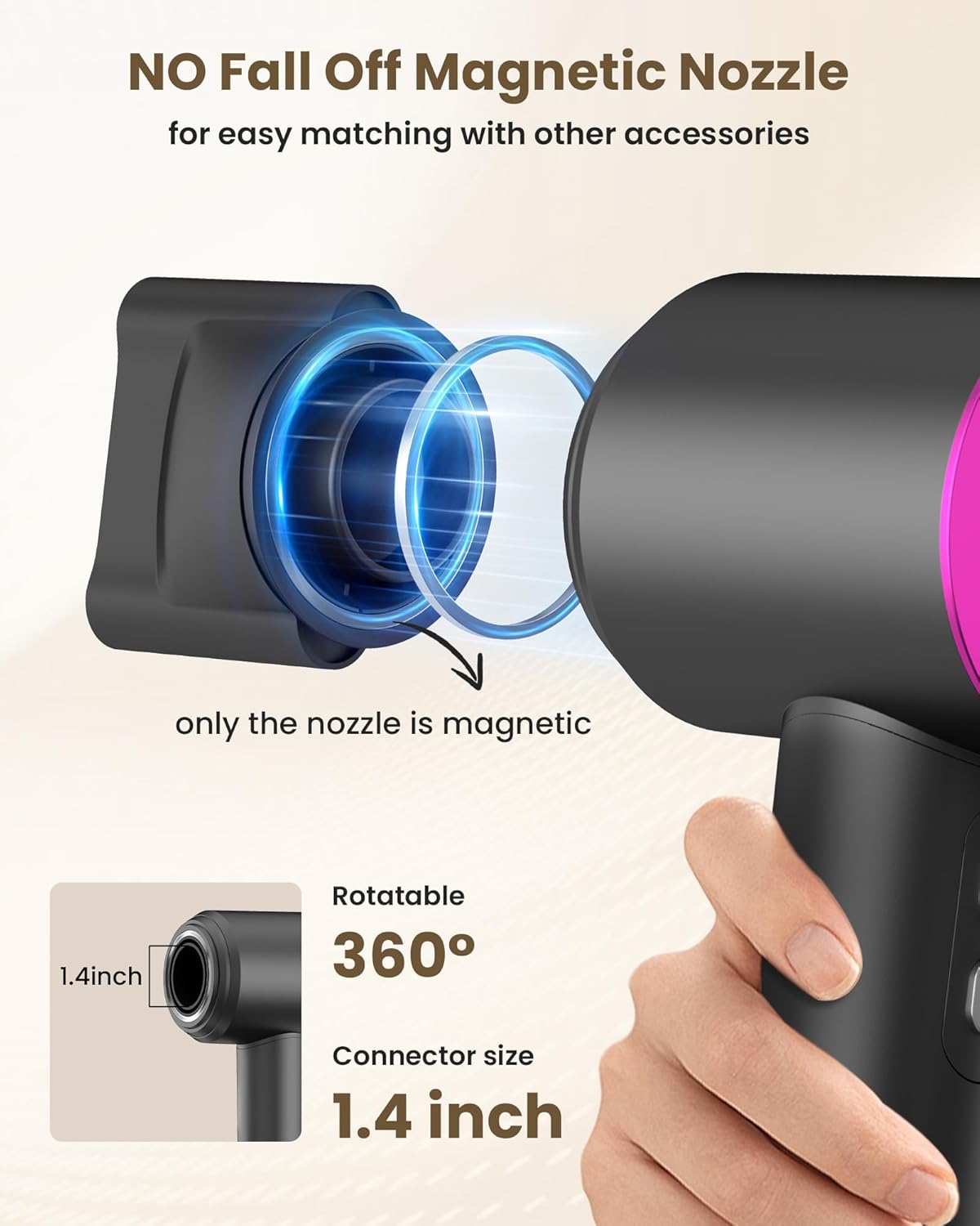 Ionic Professional Hair Dryer 150,000 RPM 3 Heat Settings Magnetic Nozzle - Image 7