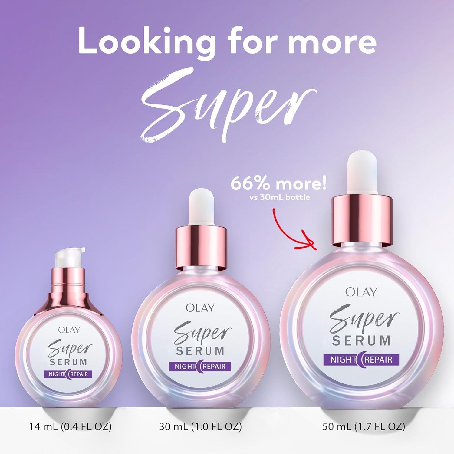 Olay Fragrance-Free Night Repair Serum Trial Size 0.4 Oz with Niacinamide Peptide Salicylic Lactic Acid - Image 9