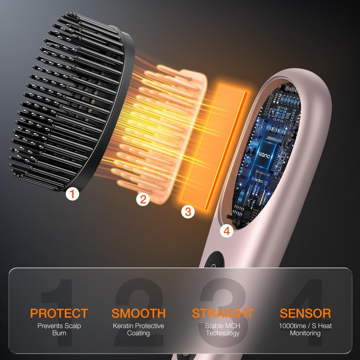 Llano Rechargeable 6400mAh Cordless Mini Hair Straightener Brush Comb Rose Pink Lightweight - Image 8