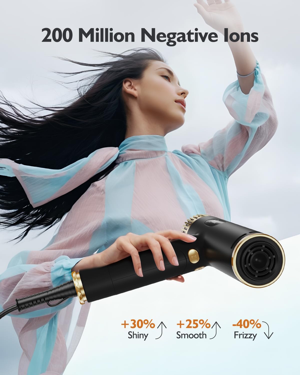Ionic Mini Foldable Hair Dryer with Diffuser, 3 Speeds, 3 Heat Settings - Image 5