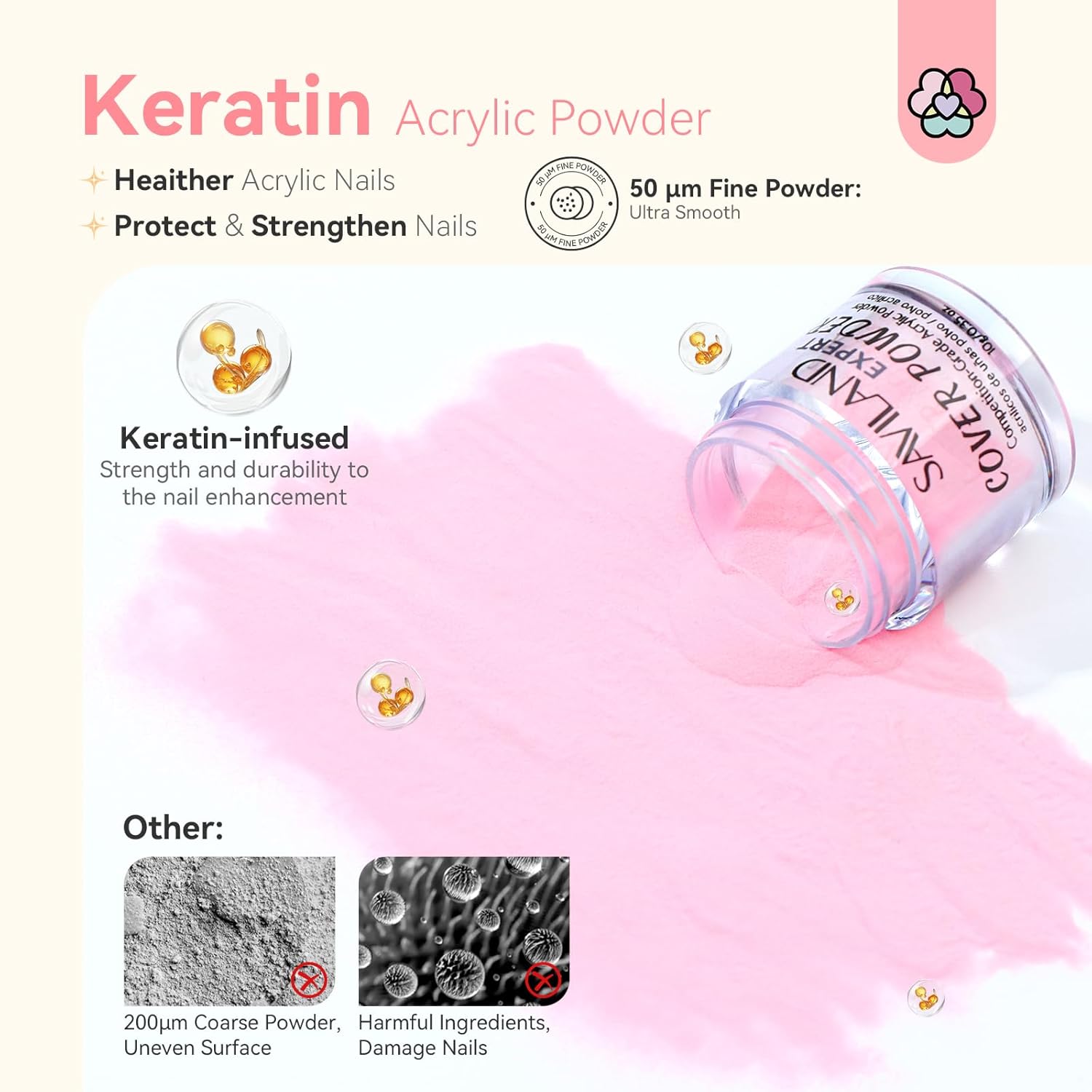 Saviland 100g (10g x 10 Colors) Clear Nude Pink Ultra Fine Acrylic Powder Set for Nail Art - Image 4