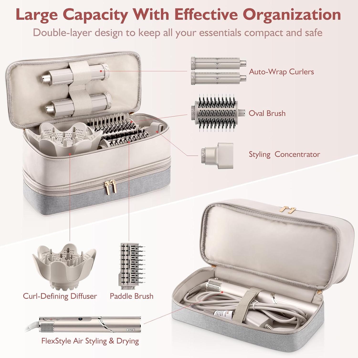 Flexstyle and Revlon Styler Travel Carrying Case Double-Layer Storage Bag for Hair Dryer and Accessories - Image 2