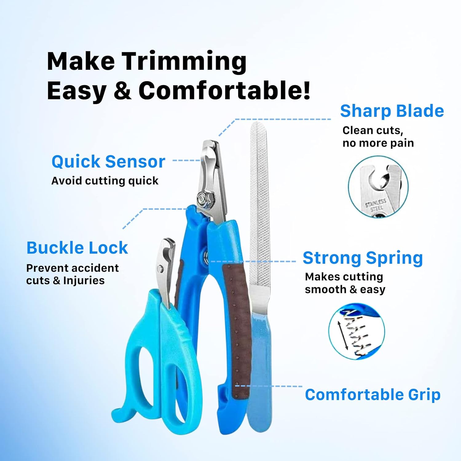 Large Dog Nail Clippers Set Puppy Grooming Tool Quick Sensor Sharp Blades - Image 2