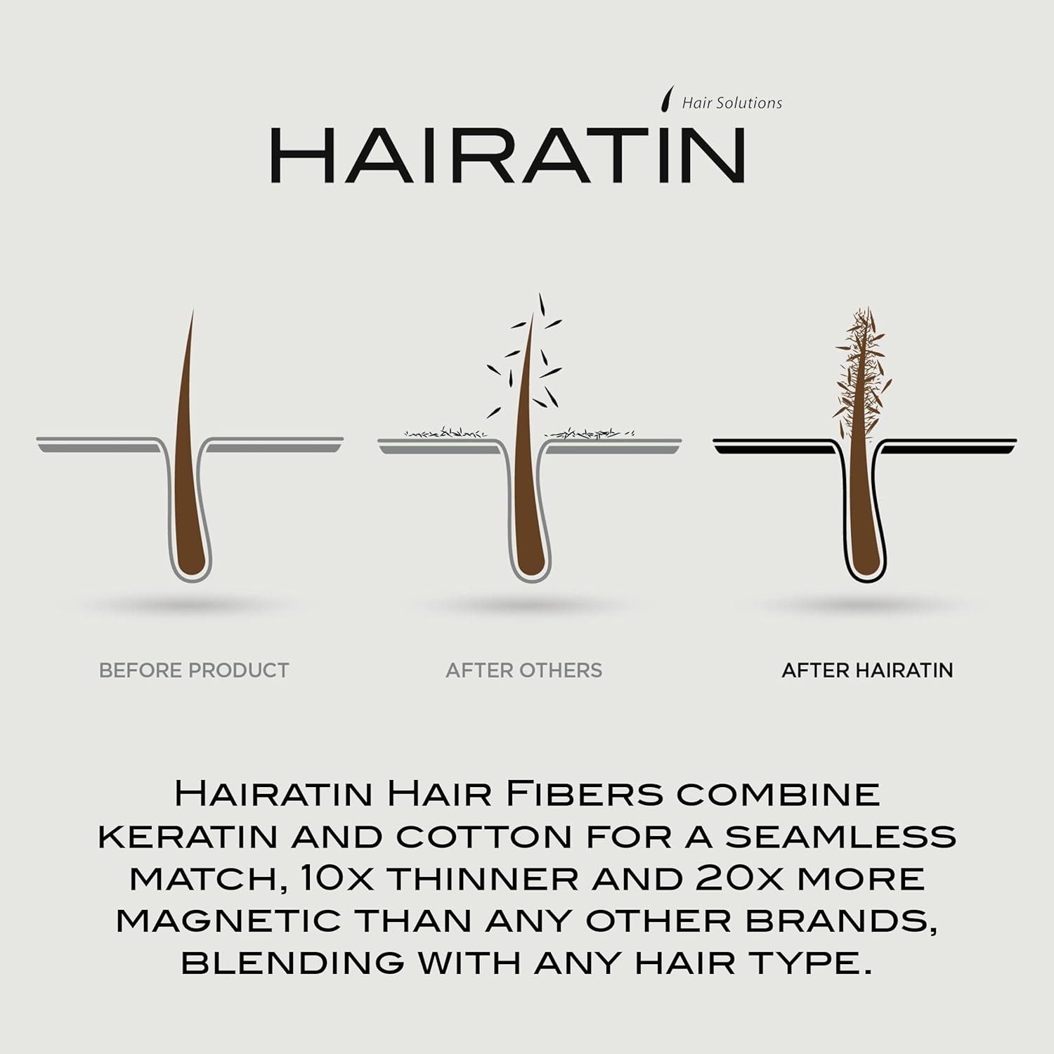 HAIRATIN Dark Brown Building Fibers for Thinning Hair, 28G Instant Concealer - Image 4