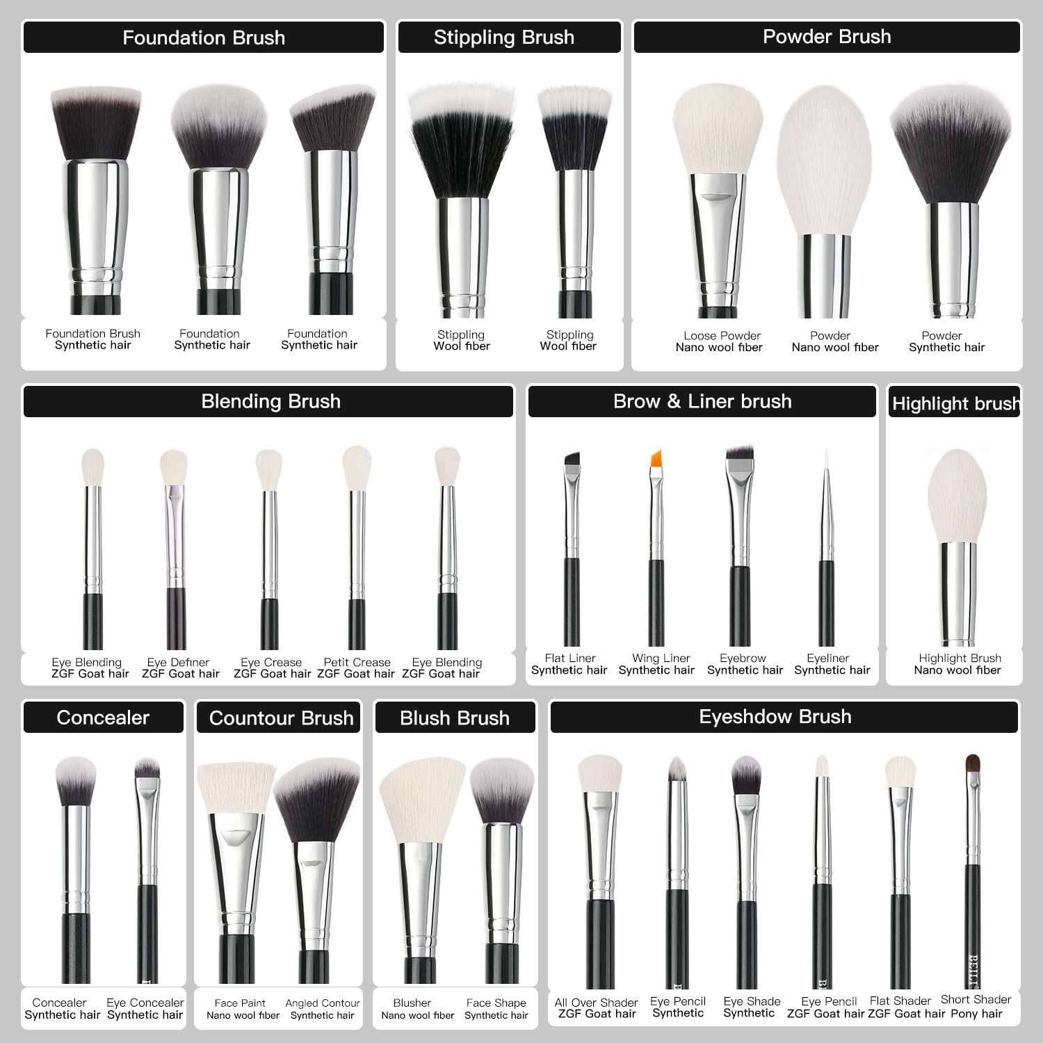BEILI 30-Piece Black Professional Makeup Brush Set with Synthetic Kabuki and Eye Brushes - Image 4