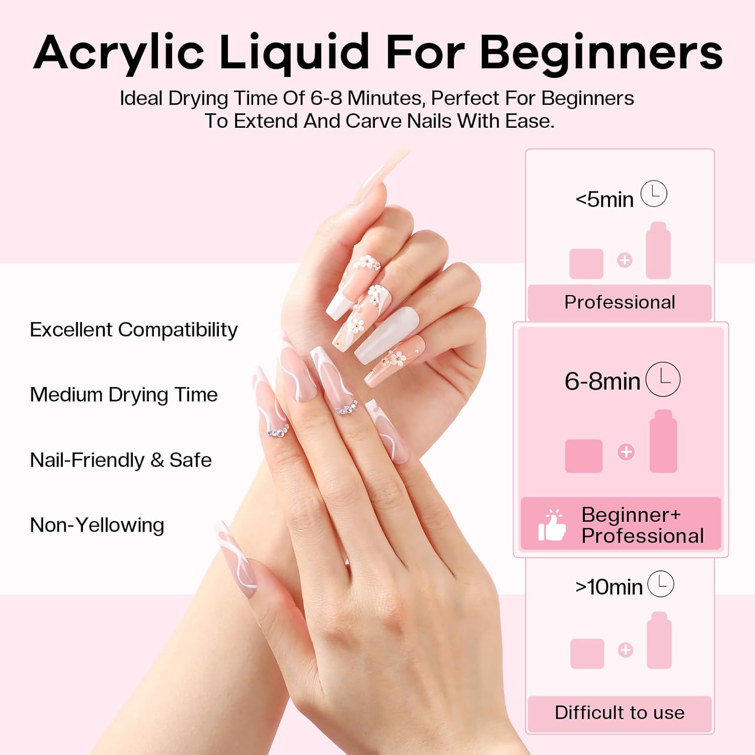 Beginner Acrylic Nail Kit with Clear Pink Powder, UV Lamp, and Glitter for Home Use - Image 8
