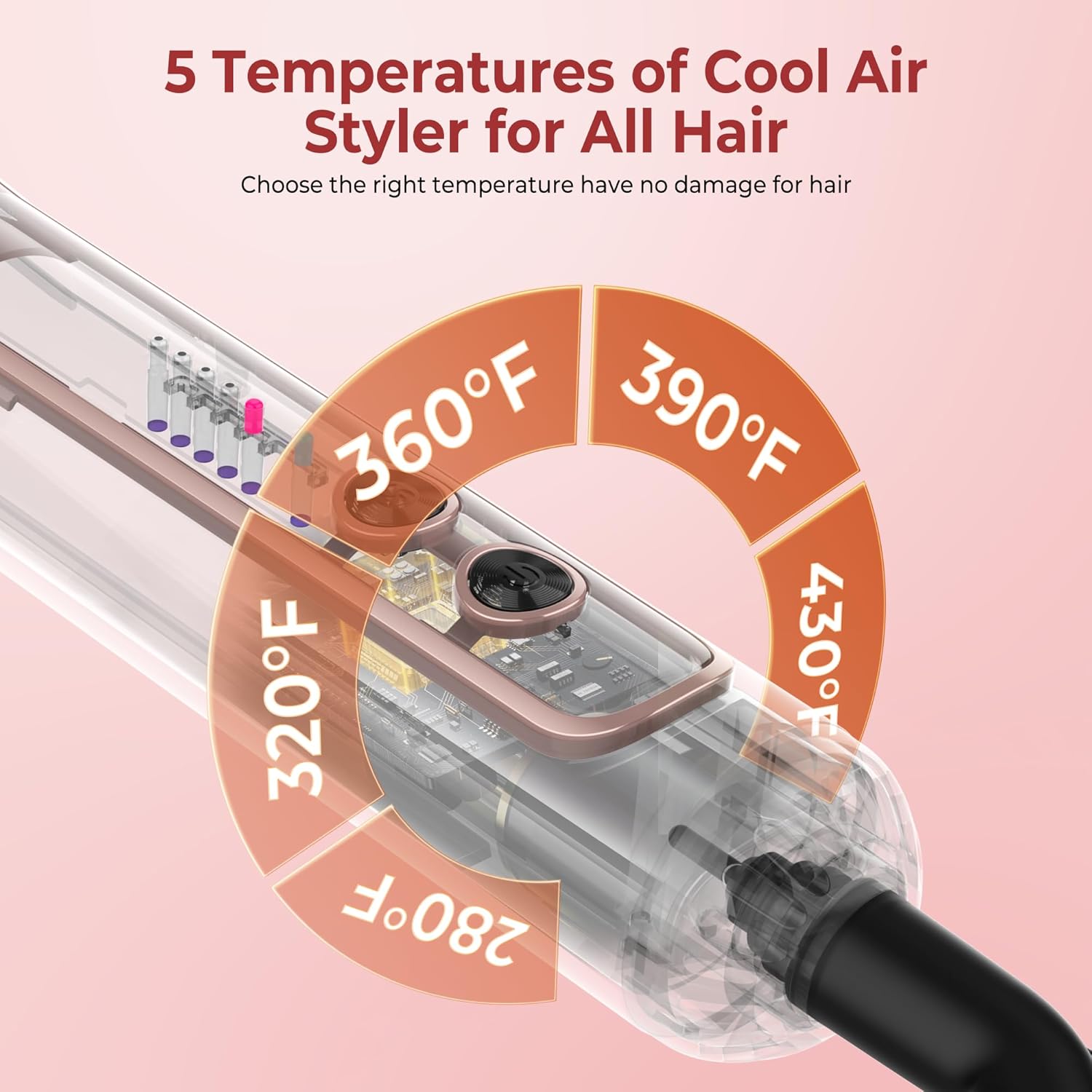 1 Inch 2-in-1 Ceramic Hair Straightener and Curler with 5 Heat Settings - Image 6