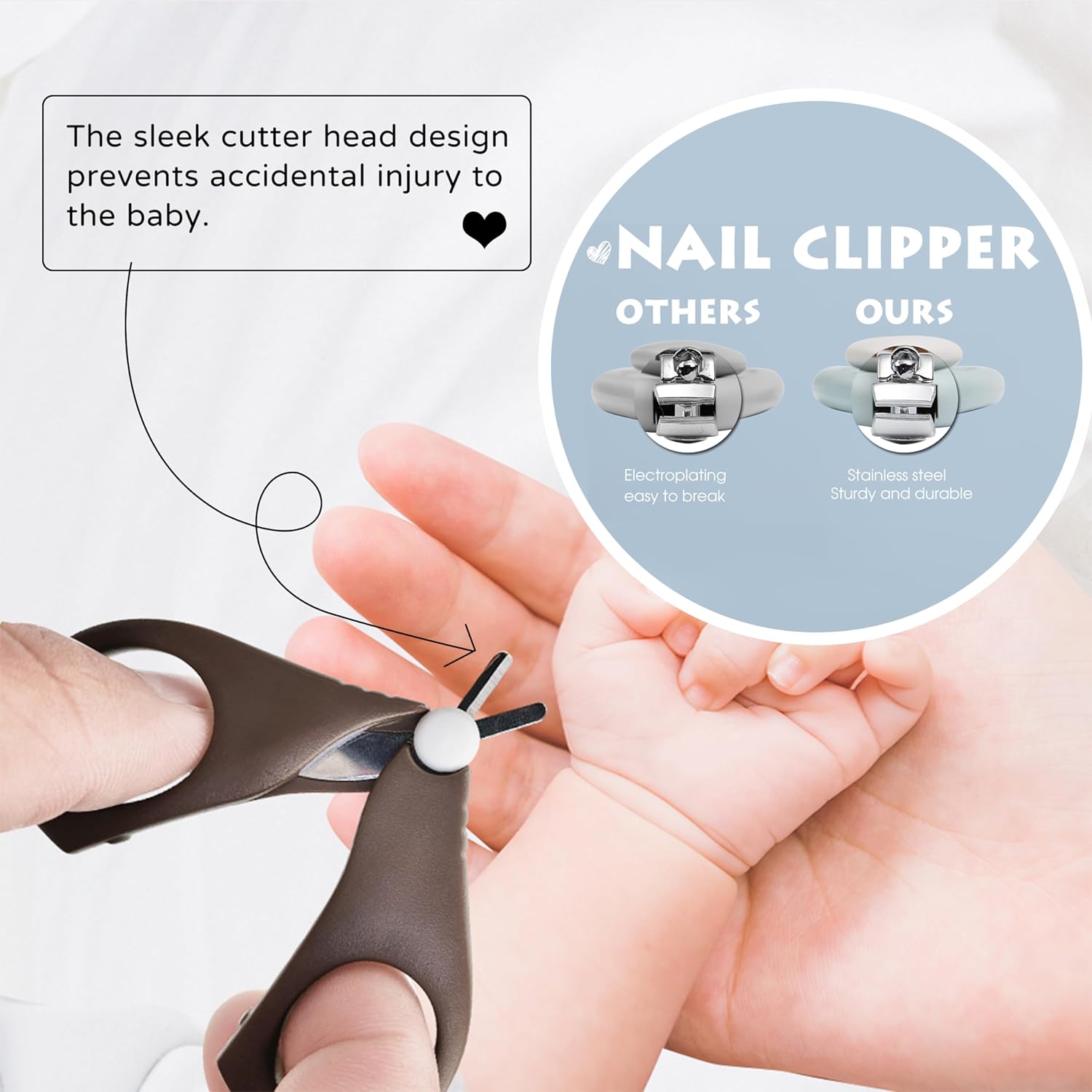 Newborn Baby Nail Clippers Set Manicure Pedicure Kit with Cute Case 0-12 Months - Image 2