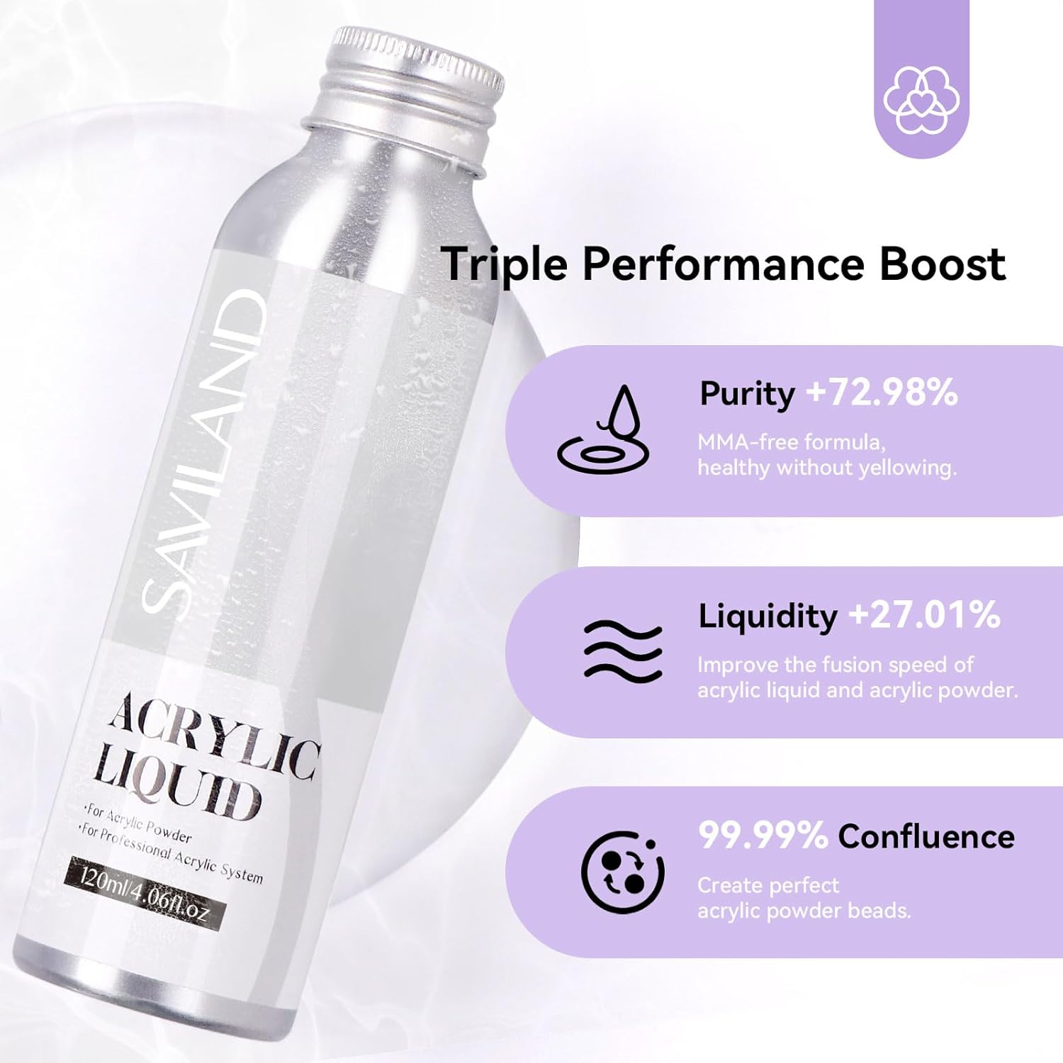 Saviland 4.06fl oz Acrylic Nail Liquid Set with Brush and Dappen Dish - Image 3