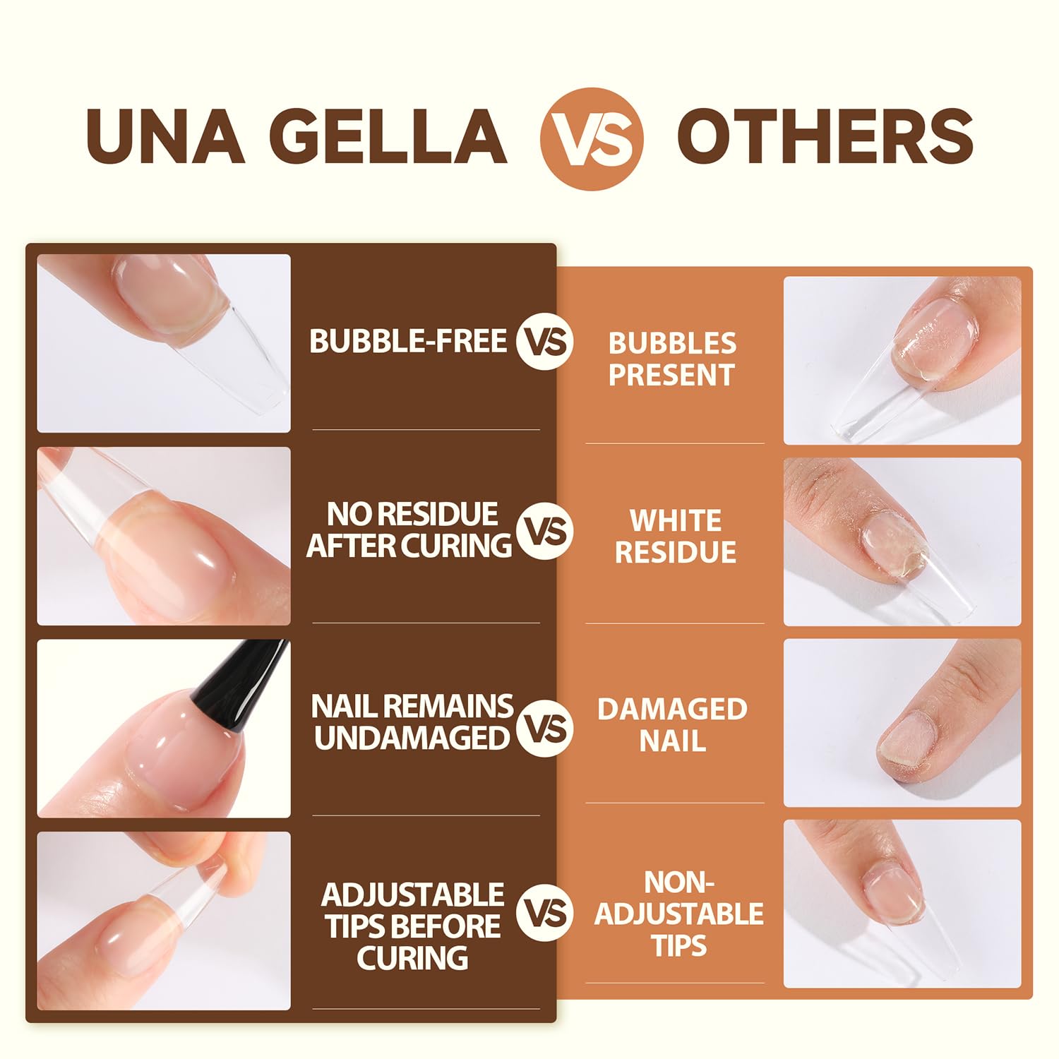 UNA GELLA 6-in-1 15ml Gel Nail Glue for Clear Acrylic and Soft Gel Tips - Image 6