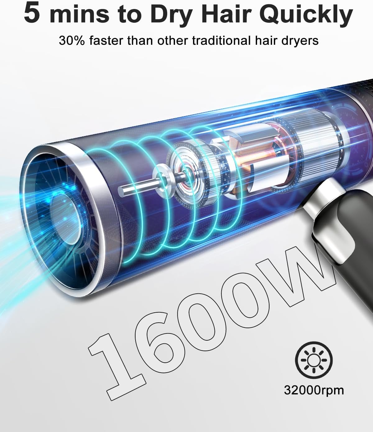 7MAGIC Lightweight Foldable Ionic Hair Dryer with Storage Bag - Black Travel Blow Dryer - Image 2