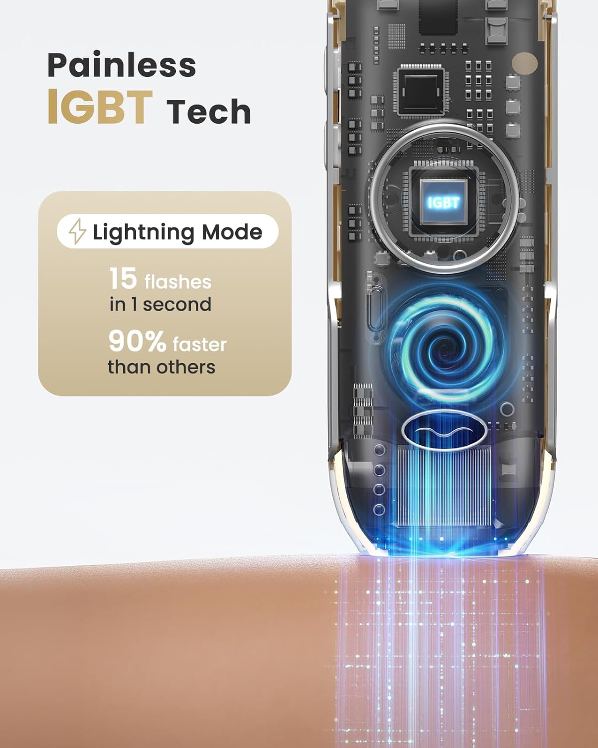Nearly Painless IPL Laser Hair Removal Device for Home Use, 5.2cm² Area, Effective in 14 Days - Image 3