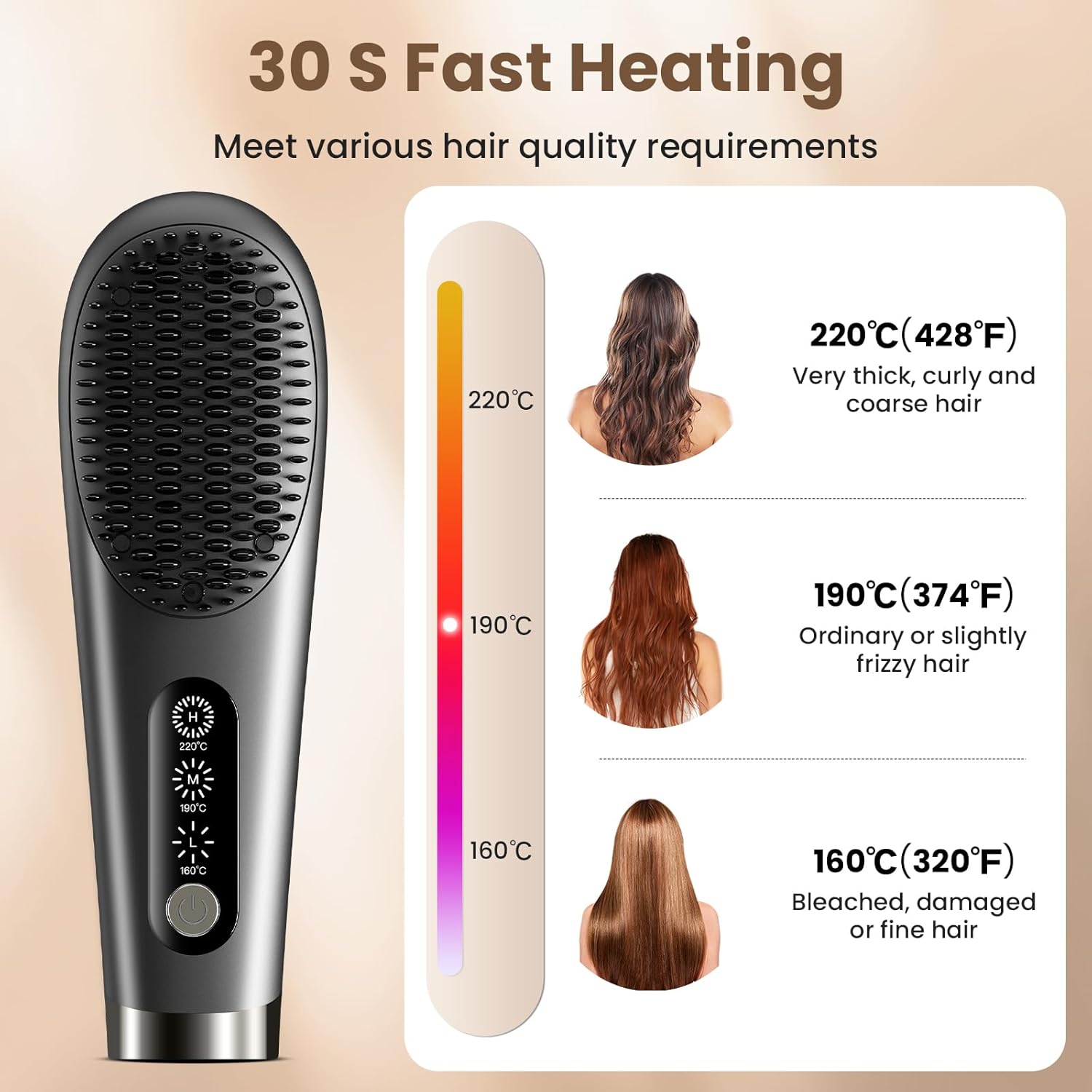 Beautlinks Portable Mini Cordless Hair Straightener Brush 6400 mAh Travel Comb for Women - Image 4