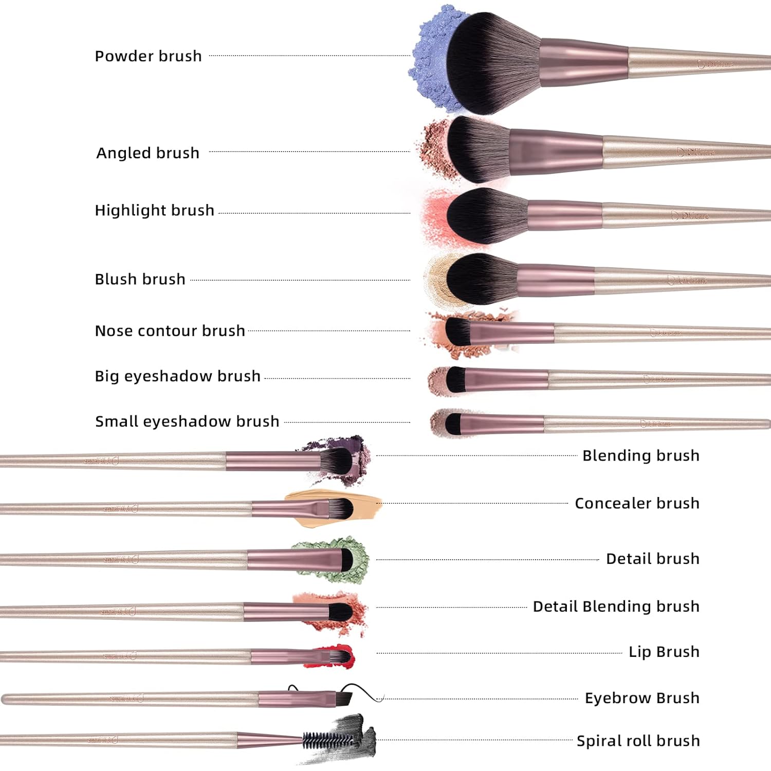 DUcare 14-Piece Rose Gold Professional Synthetic Makeup Brush Set with Bag - Image 2