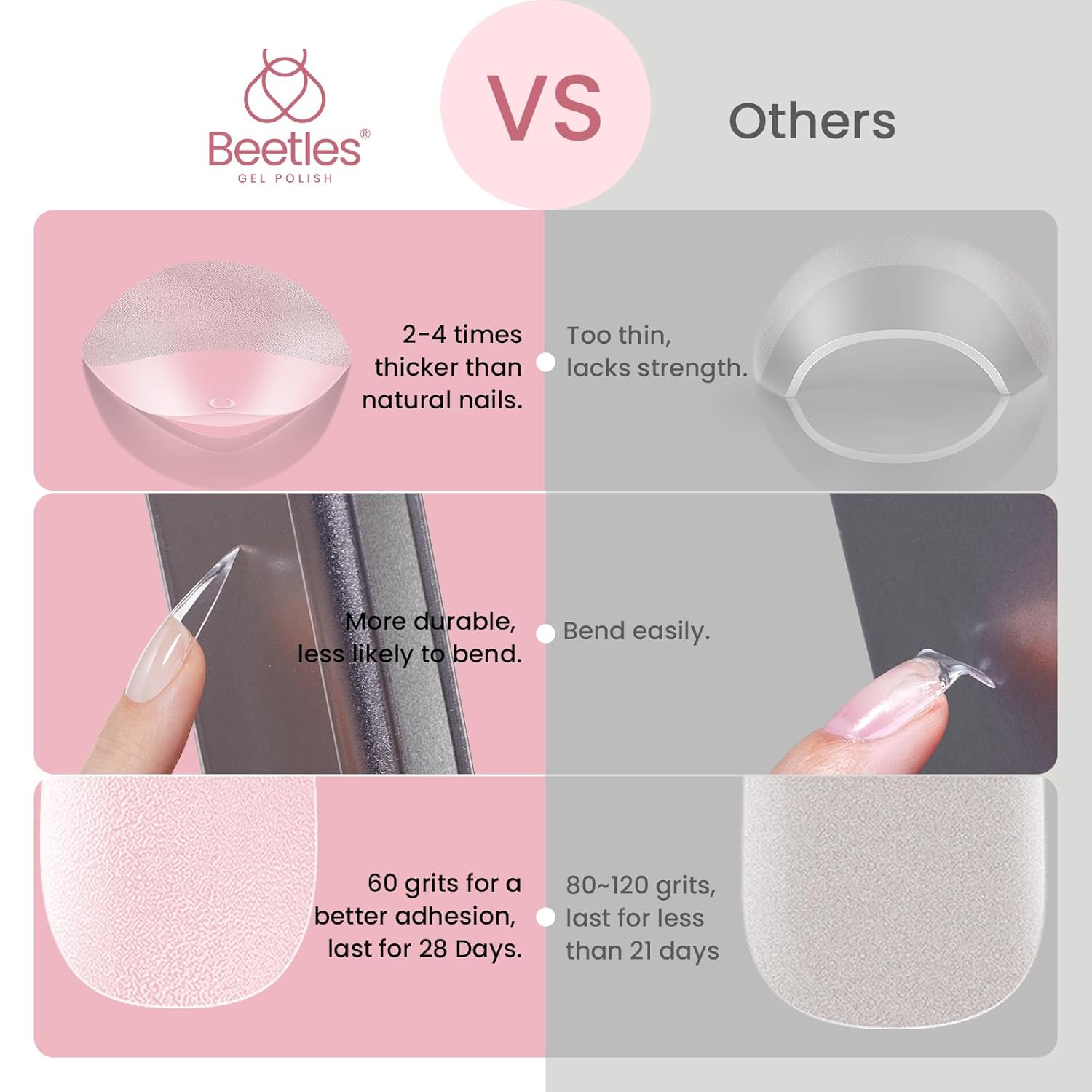 Beetles Stiletto Medium 288 Piece Pre-Shaped Soft Gel Acrylic Nail Tips - Image 5