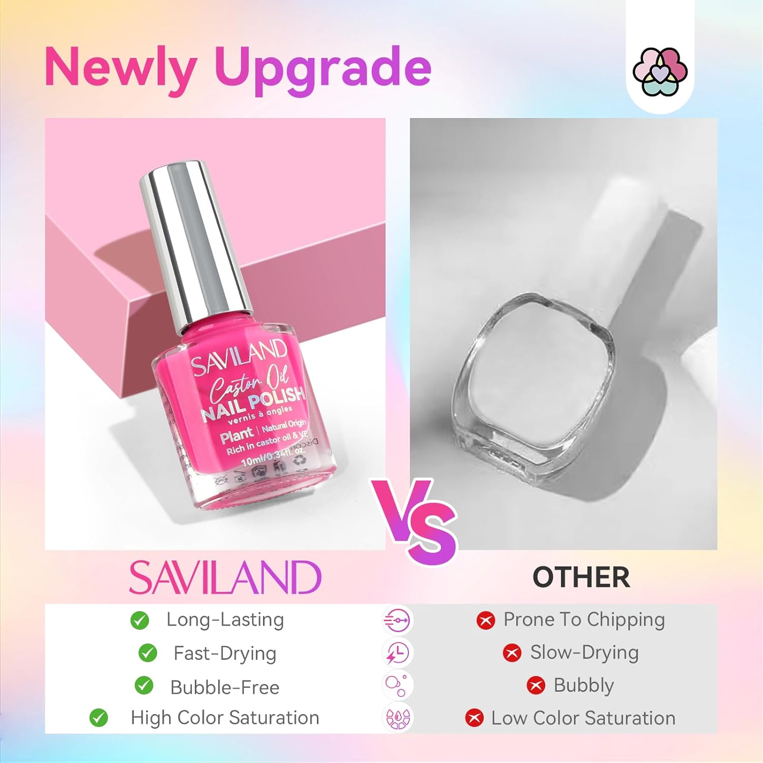 SAVILAND 12 Color Quick-Dry Nail Polish Set, Neon & Pastel Shades, 0.34 oz Bottles, Includes Base & Top Coat - Image 4