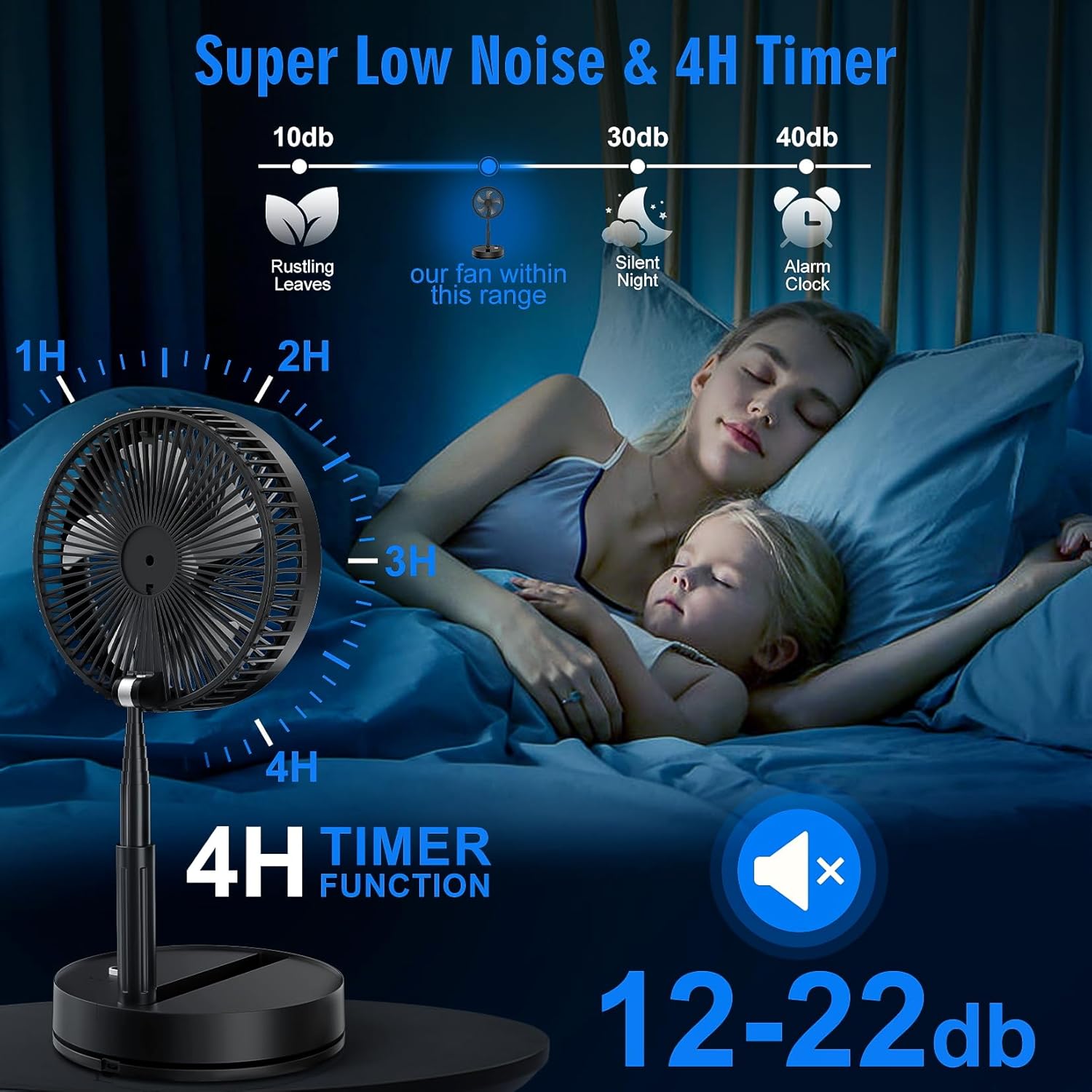 LIPETY 9-Inch Portable Foldable Rechargeable Oscillating Fan 7200mAh Battery Remote Control - Image 3